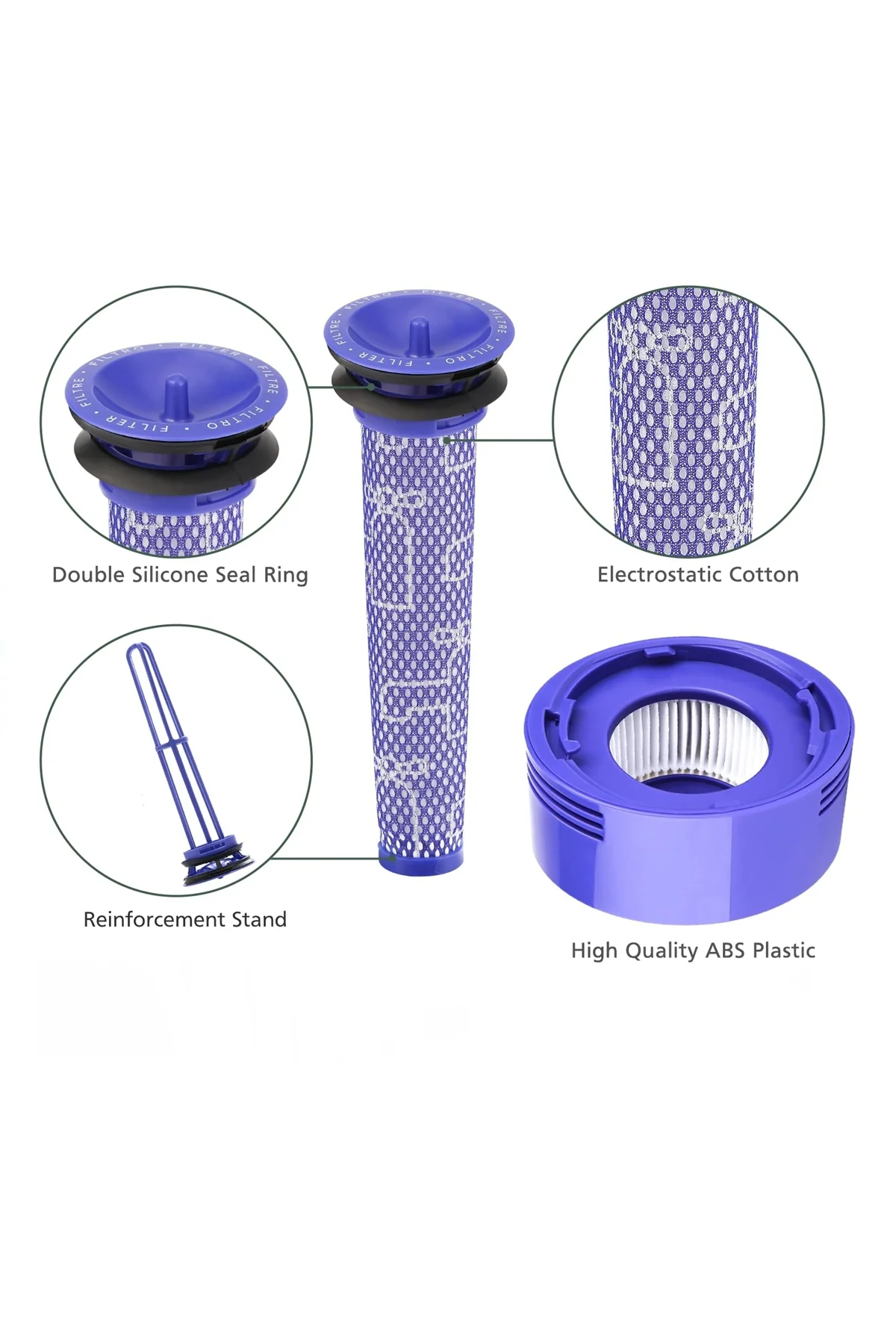 Dyson V7 V8 Cordless Uyumlu Ön Filtre 2 Adet