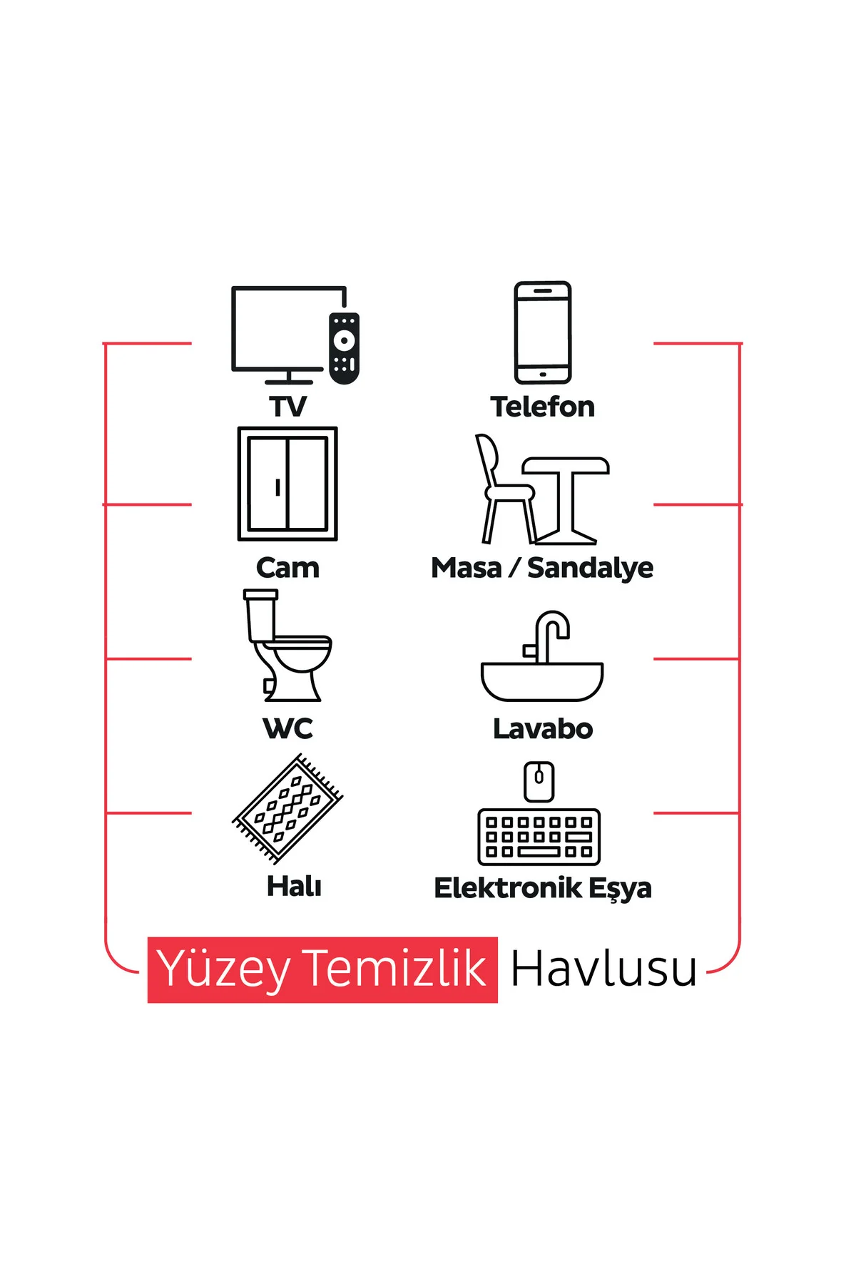 Easy Clean Kiraz Çiçeği Yüzey Temizlik Havlusu Mendili 100 Yaprak Fiyatı, Yorumları ve Özellikleri