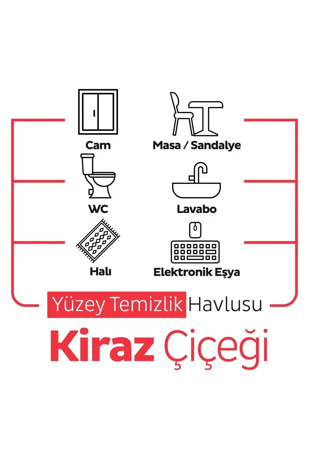 Easy Clean Kiraz Çiçeği Yüzey Temizlik Havlusu&Mendili 100 Yaprak