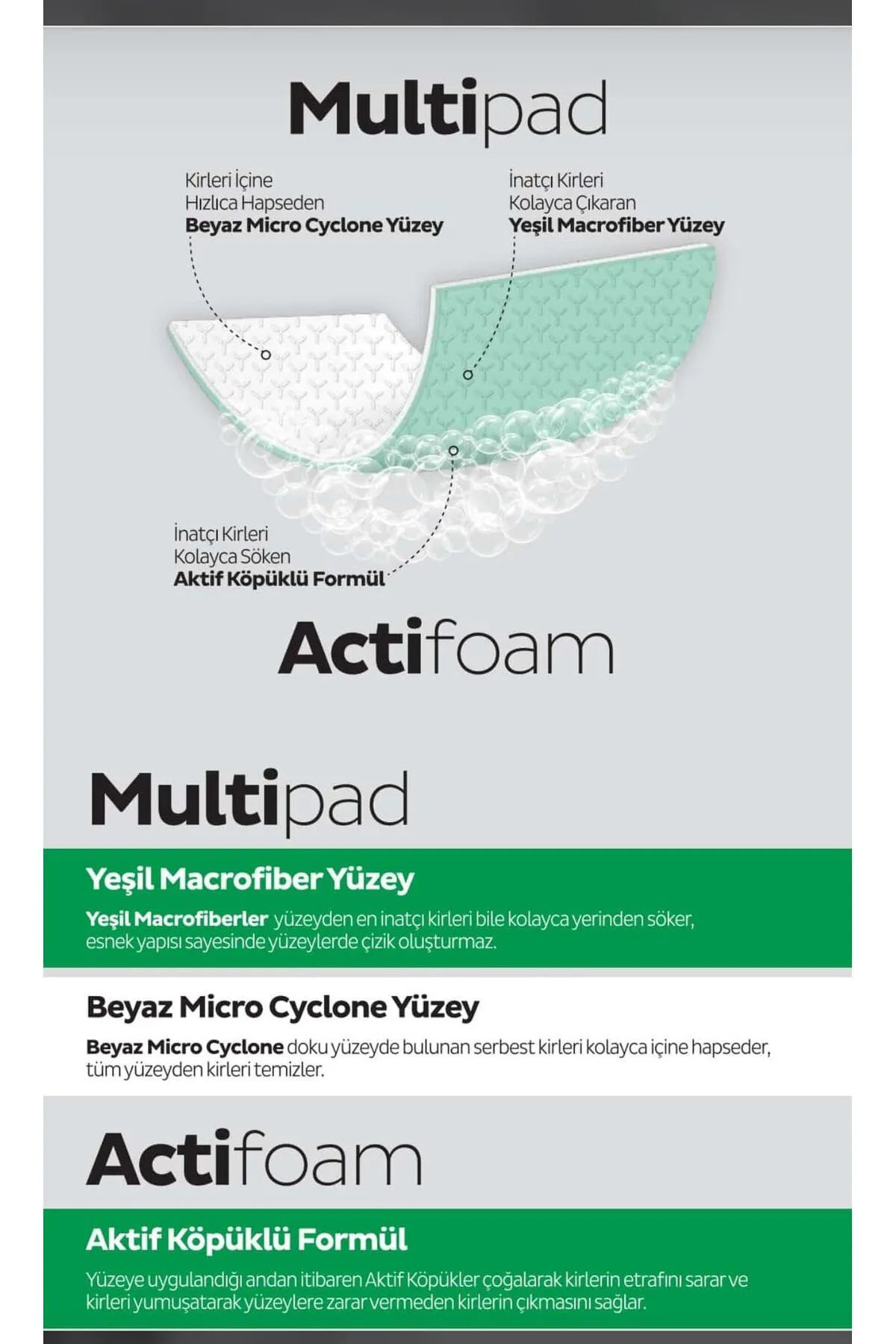 Easy Clean Kireç Sökücü Havlu 30'lu 3 Paket