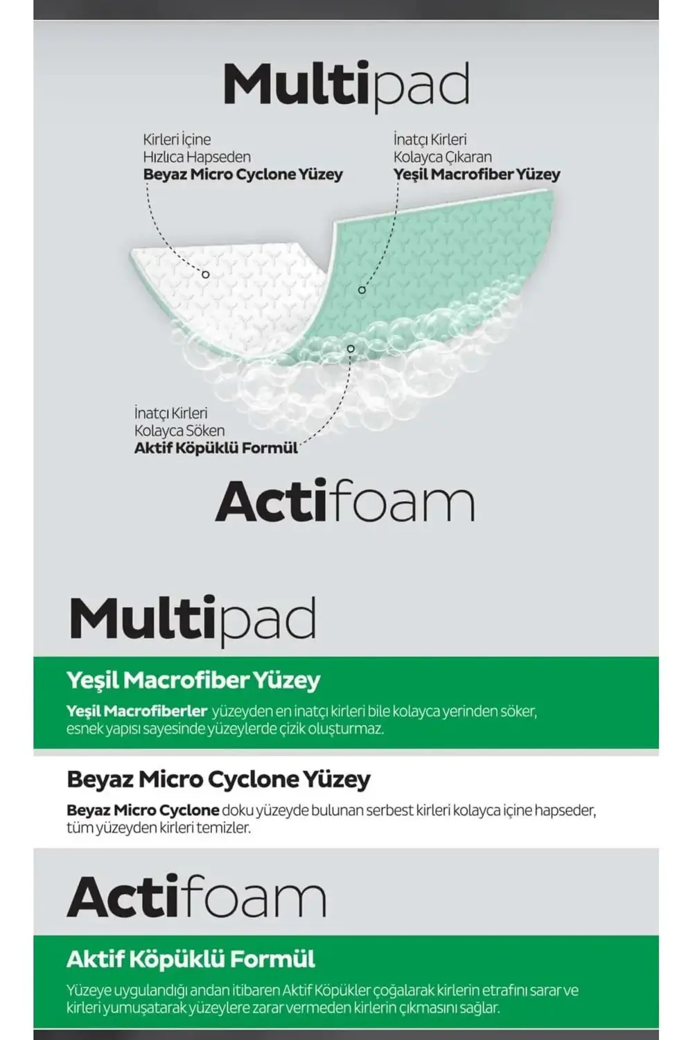 Easy Clean Kireç Sökücü Havlu 30'lu 3 Paket