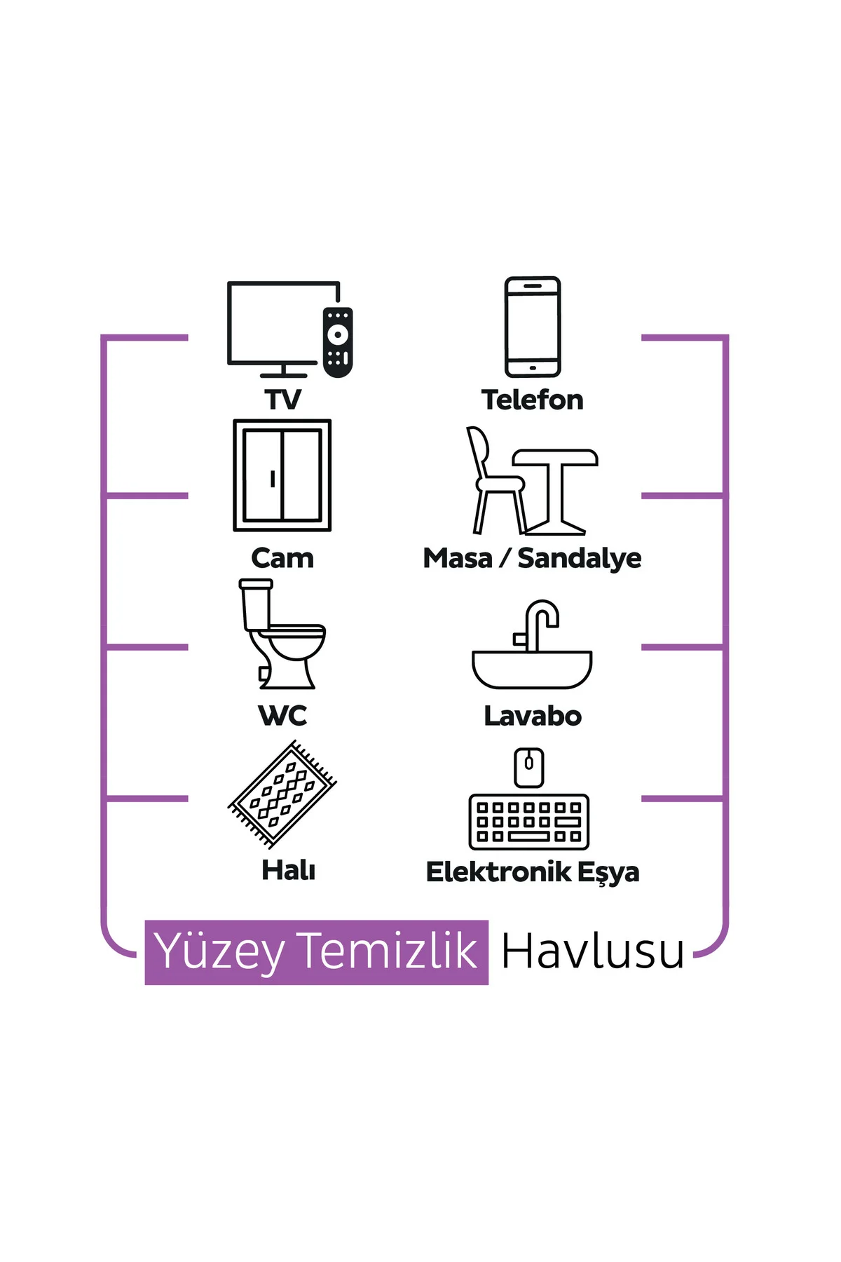 Easy Clean Orkide Bahçesi Yüzey Temizlik Havlusu Mendili 100 Yapr
