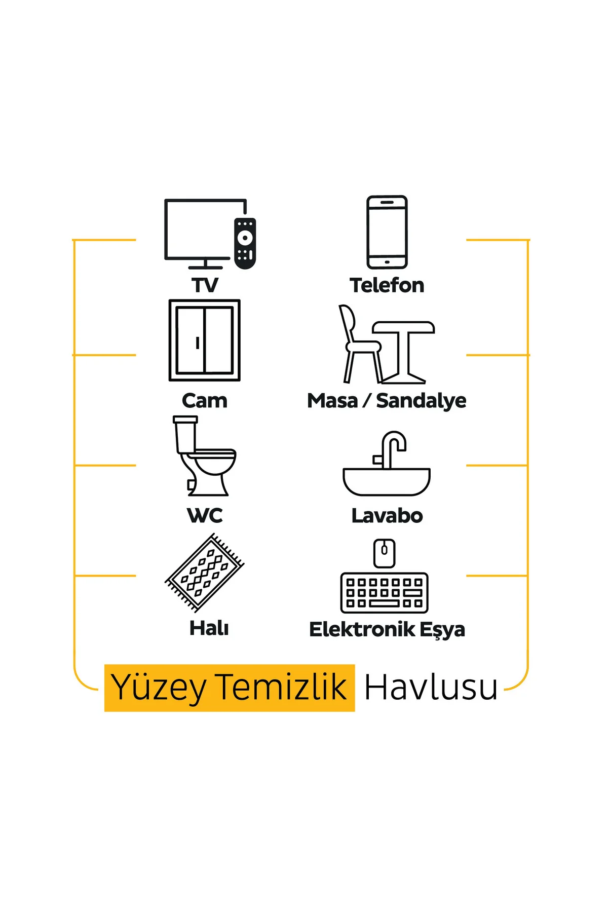 Easy Clean Premium Arap Sabunu Katkılı Yüzey Temizlik Havlusu Mendili 100 Yaprak Fiyatı, Yorumları ve Özellikleri