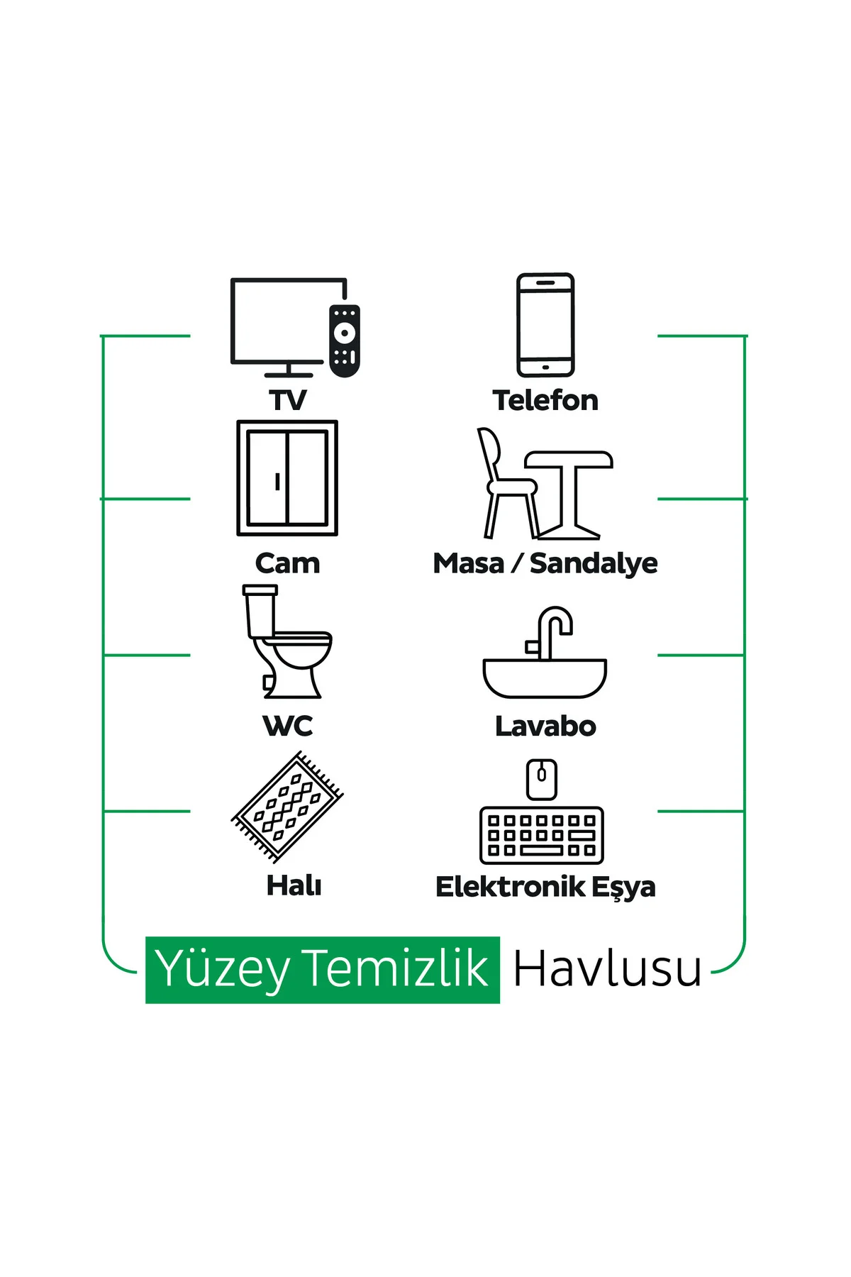 Easy Clean Premium+Çiçek Serisi+Doğa Serisi Yüzey Temizlik Havlusu Mendili 9x100 Karma Paket Fiyatı, Yorumları ve Özellikleri