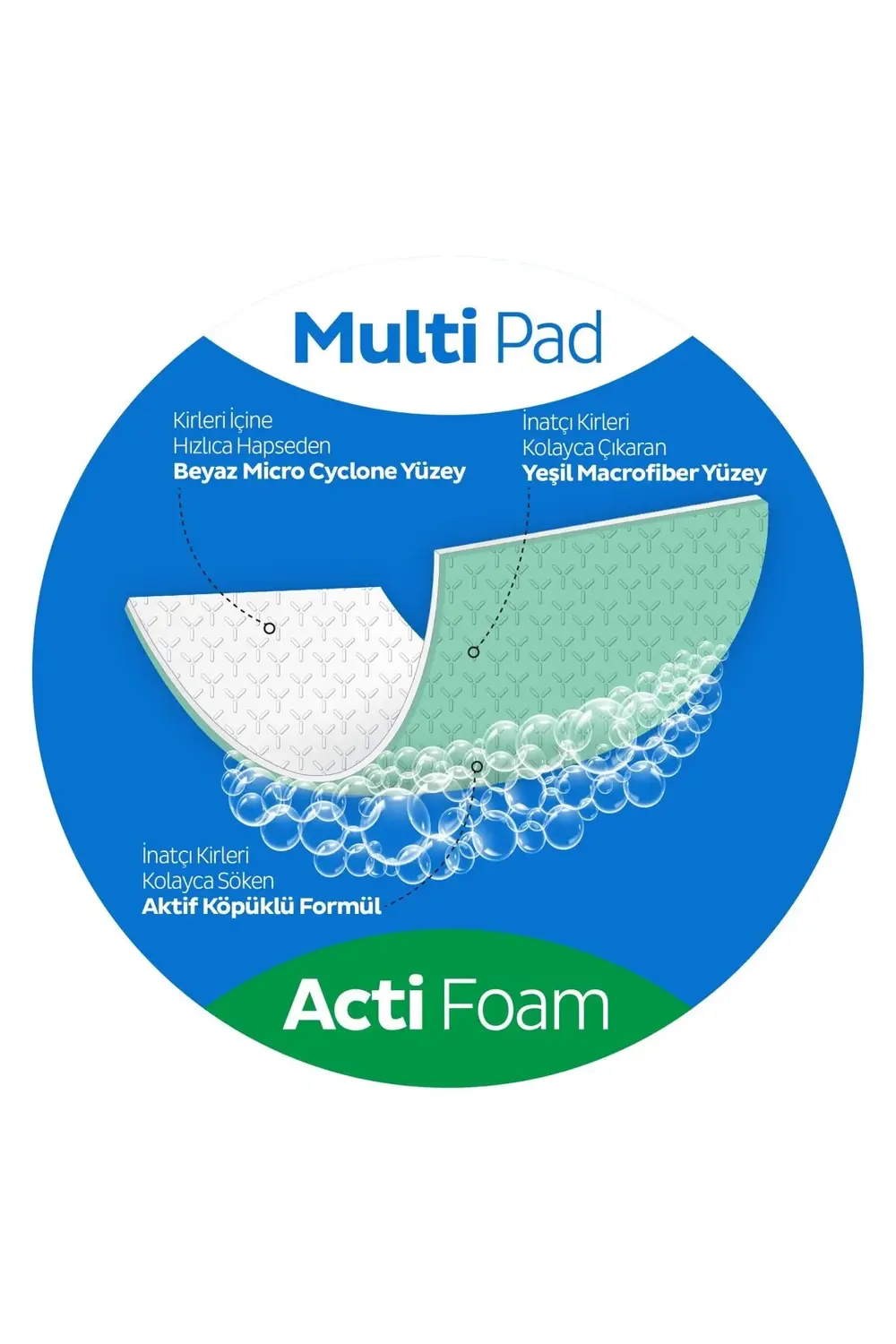 Easy Clean Süper Kireç Sökücü Yüzey Temizlik Havlusu&mendili 12x3