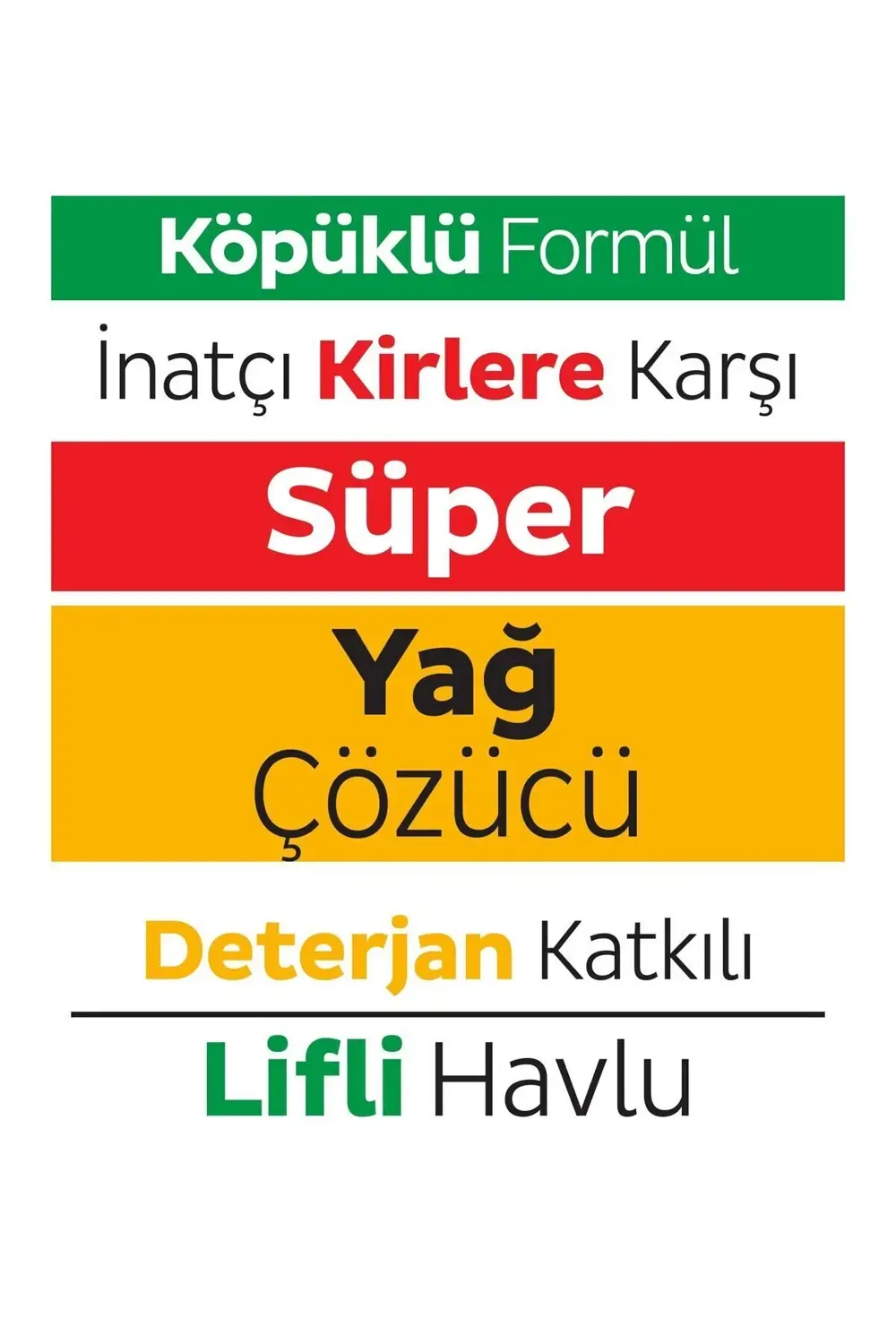 Easy Clean Süper Yağ Çözücü Yüzey Temizlik Havlusu&mendili 12x30