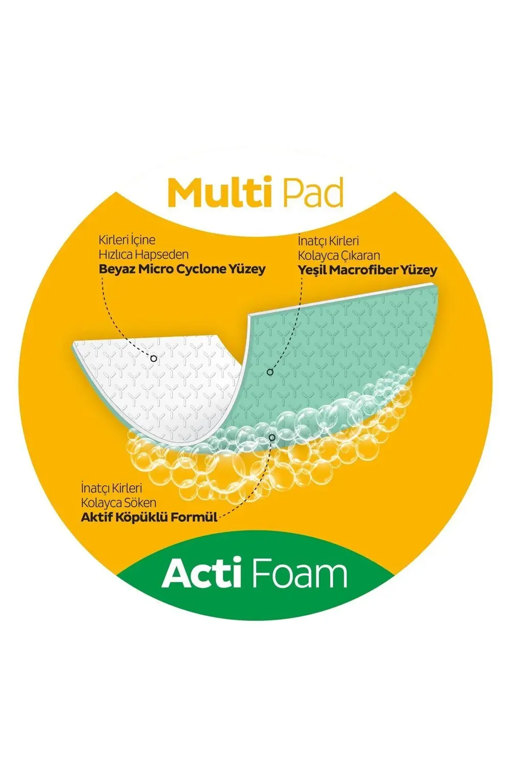 Easy Clean Süper Yağ Çözücü Yüzey Temizlik Havlusu&mendili 12x30