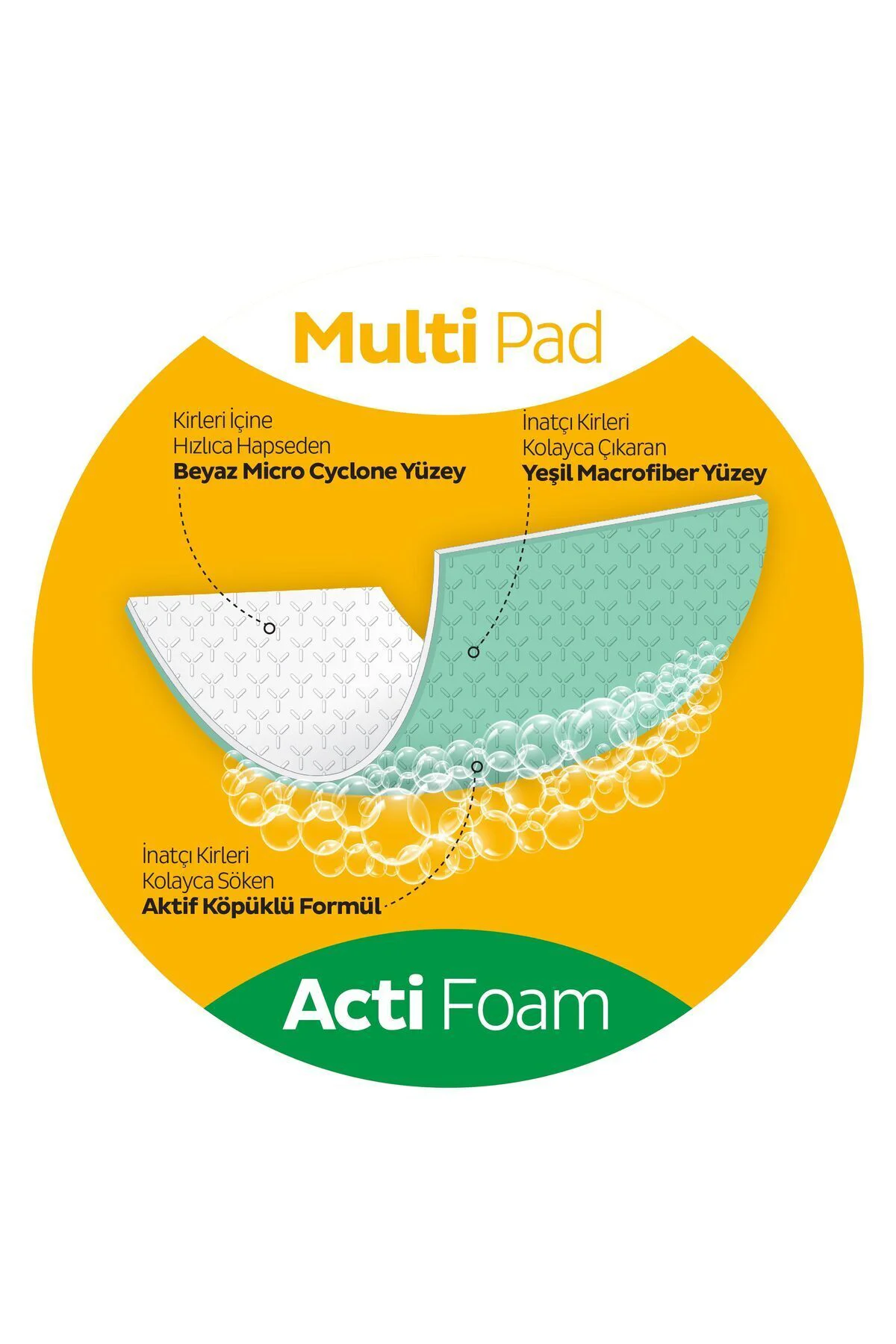 Easy Clean Süper Yağ Çözücü Yüzey Temizlik Havlusu&mendili 12x30 