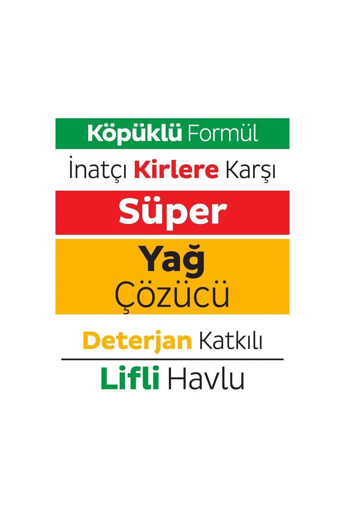 Easy Clean Süper Yağ Çözücü Yüzey Temizlik Havlusu&mendili 2x30 (60 YAPRAK) Fiyatı, Yorumları ve Özellikleri
