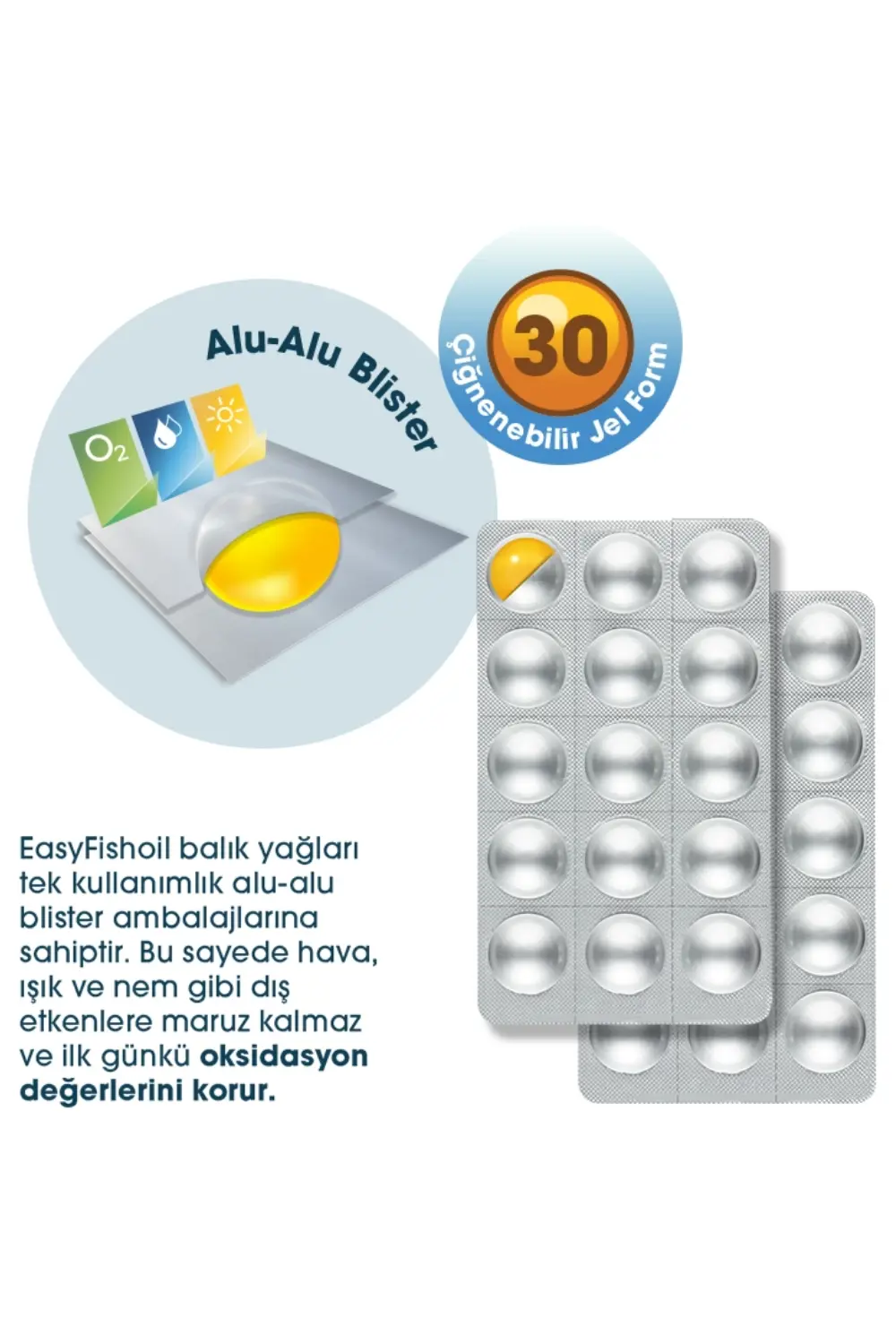 EasyFishoil Q 30 Jel Tablet