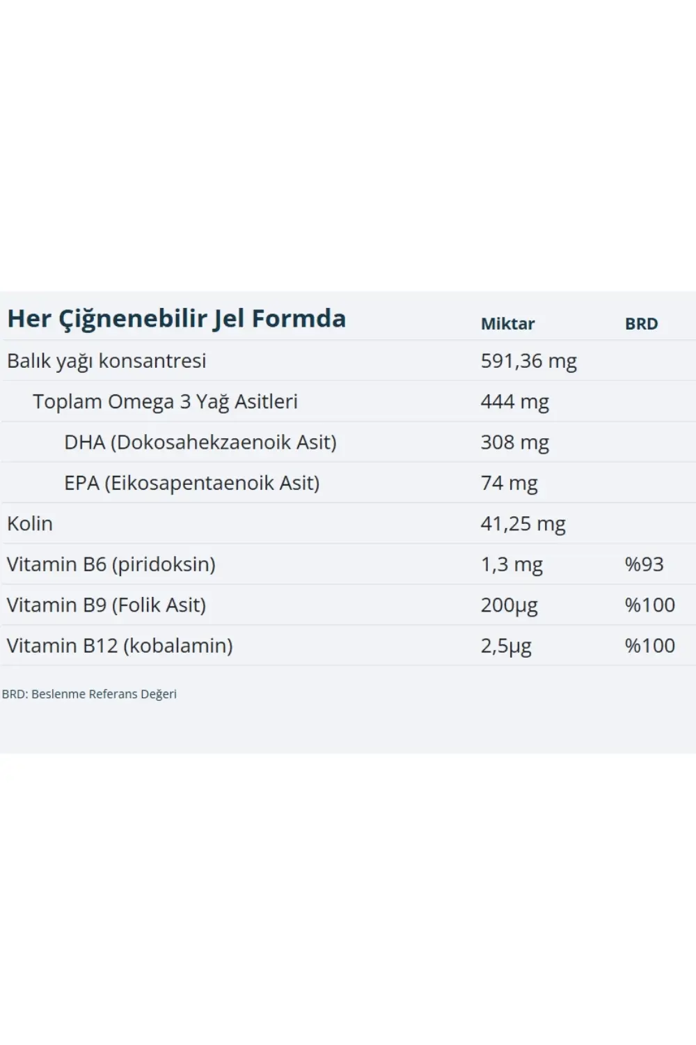 EasyFishoil Q 30 Jel Tablet