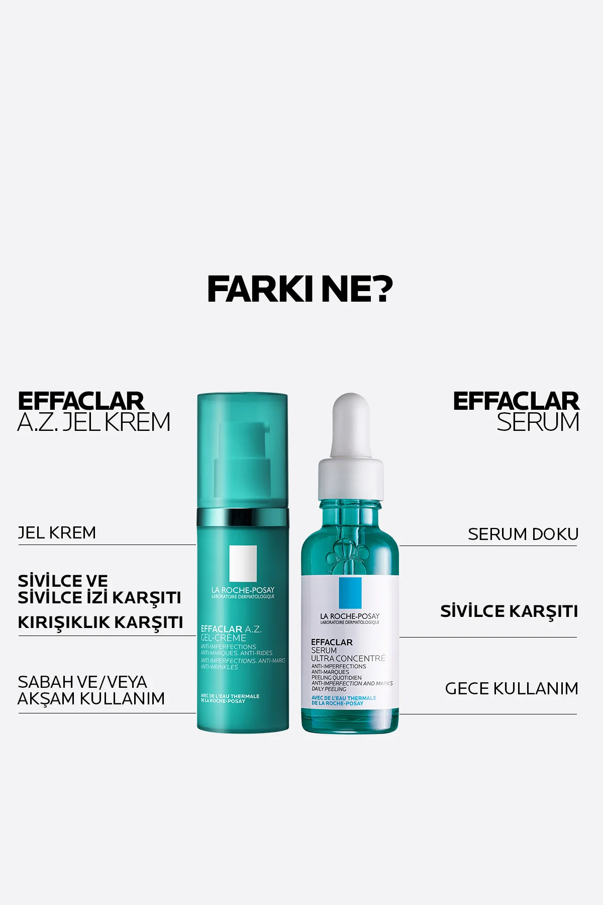 Effaclar A.Z. Gel Krem 40 ml - Görsel 6