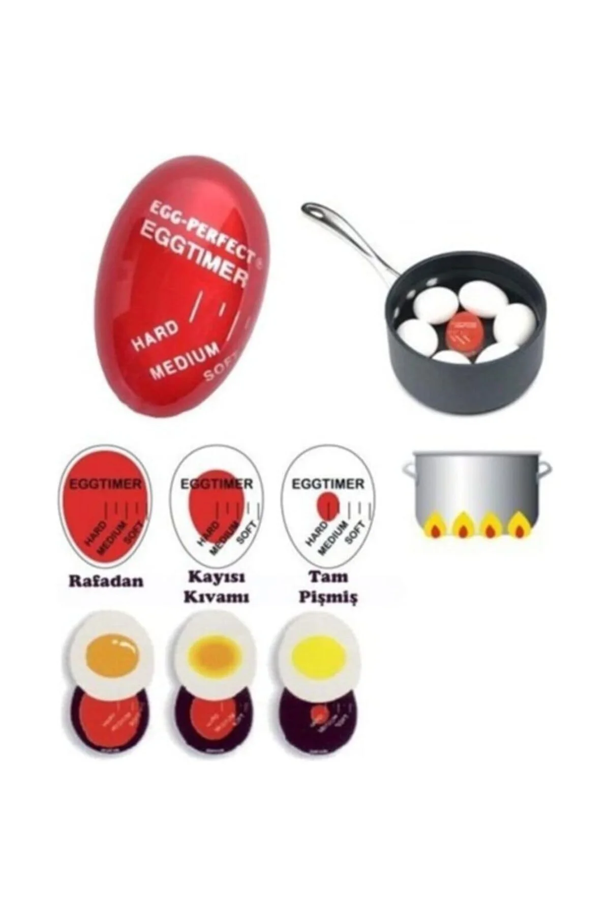 Egg Timer Dublör Yumurta, Yumurta Pişirme Üstadı