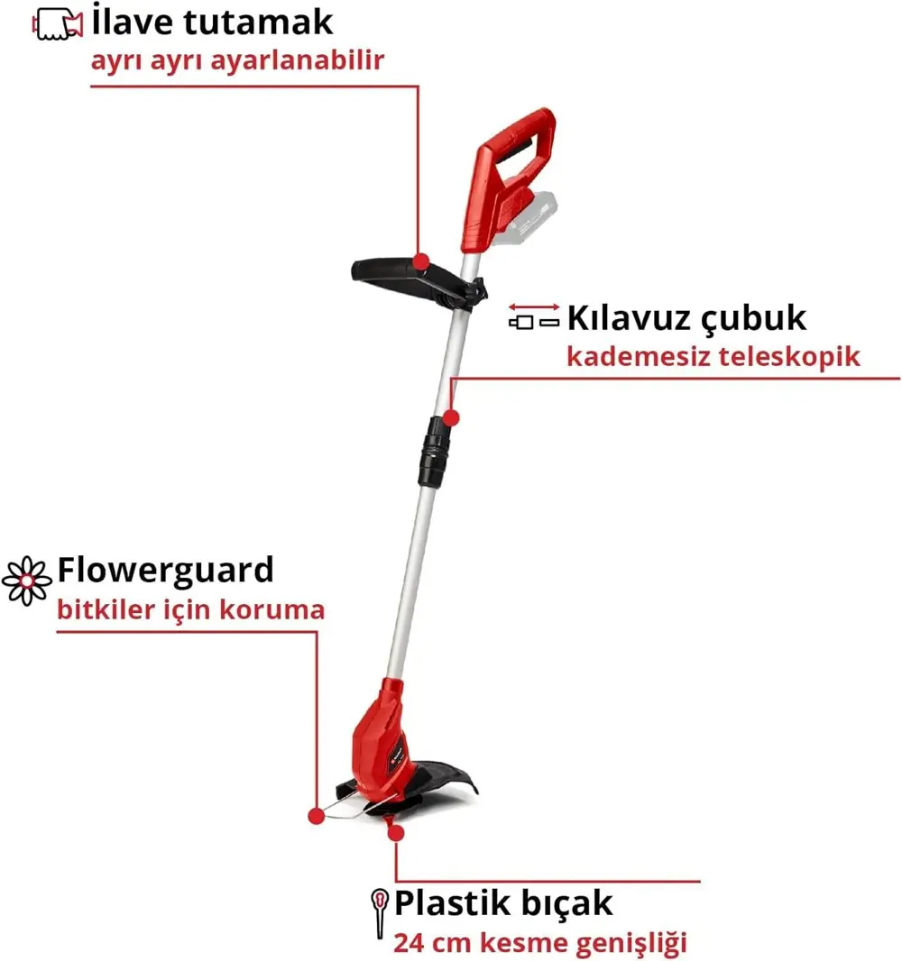 Einhell GC-CT 18/24 Solo Kenar Kesme Makinesi ( Akü ve Şarj Hariç