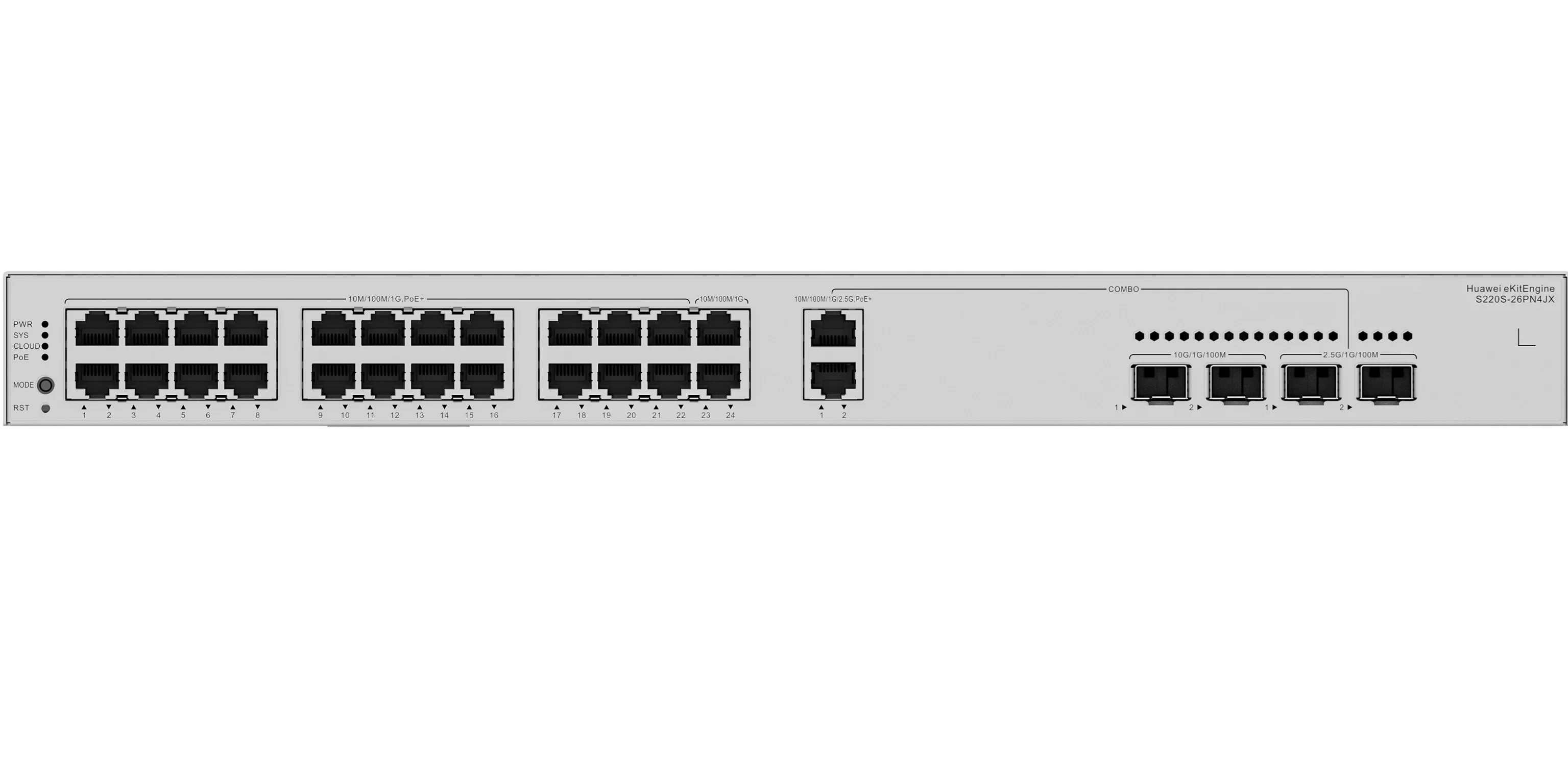 eKit S220S-26PN4JX 24*10/100/1000BASE-T 2*10GE SFP+/2*2.5GE Sfp 400W Poe eKit S220S-26PN4JX 24*10/100/1000BASE-T 2*10GE SFP+/2*2.5GE Sfp 400W Poe