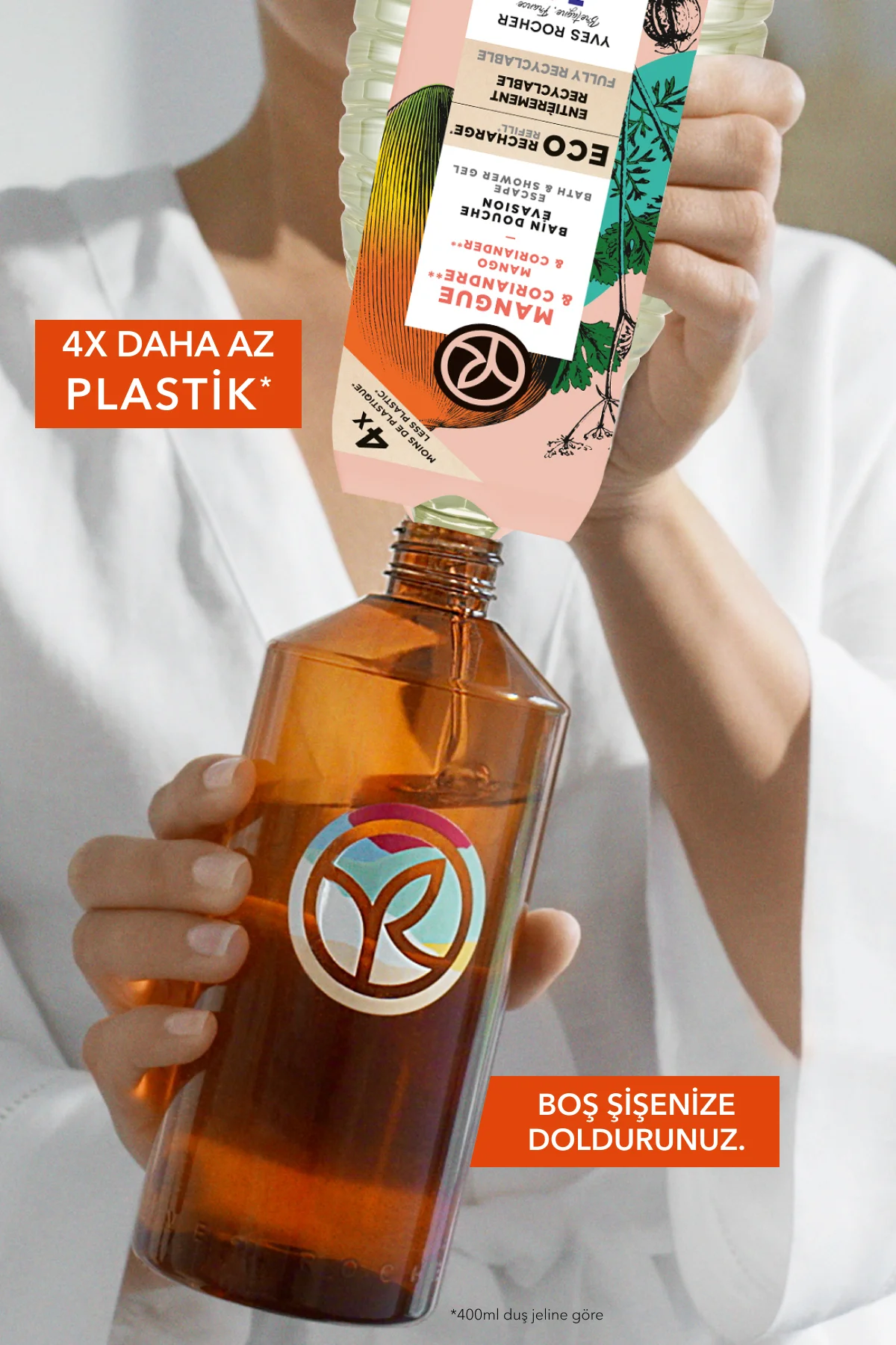 Eko Refill Yedek Duş Jeli-Nemlendirici Canlandırıcı Mango Kişniş-