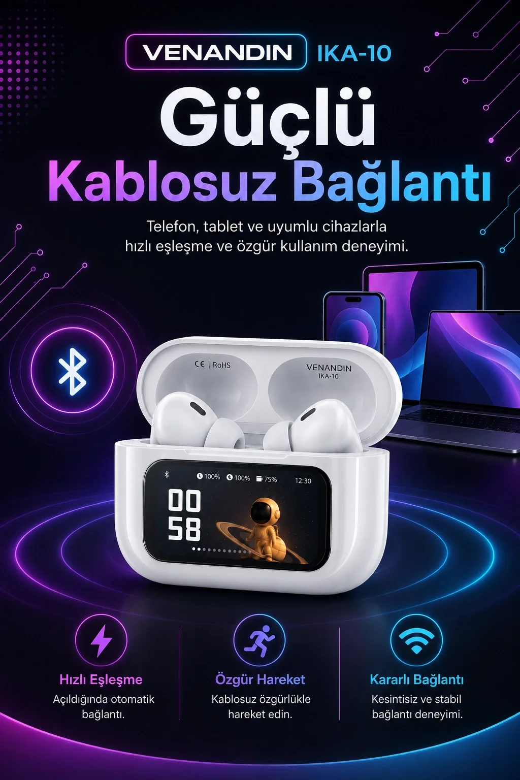 Ekran Göstergeli Kablosuz Kulak İçi Kulaklık Şarj Kutulu Müzik Ve Görüşme Uyumlu
