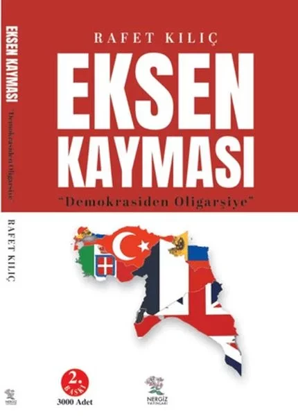 Eksen Kayması Eksen Kayması