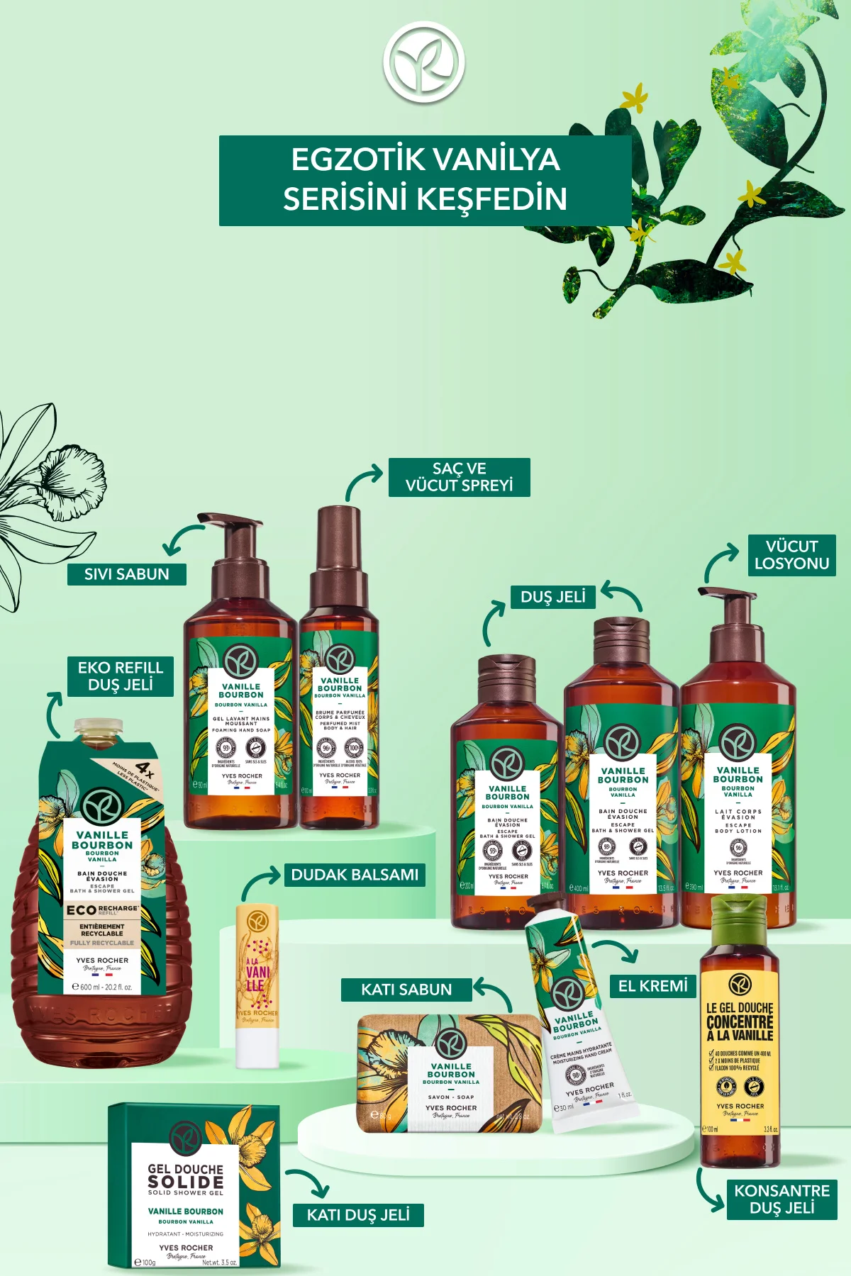 El Kremi- Nemlendirici Besleyici Egzotik Vanilya- Vegan-30ml