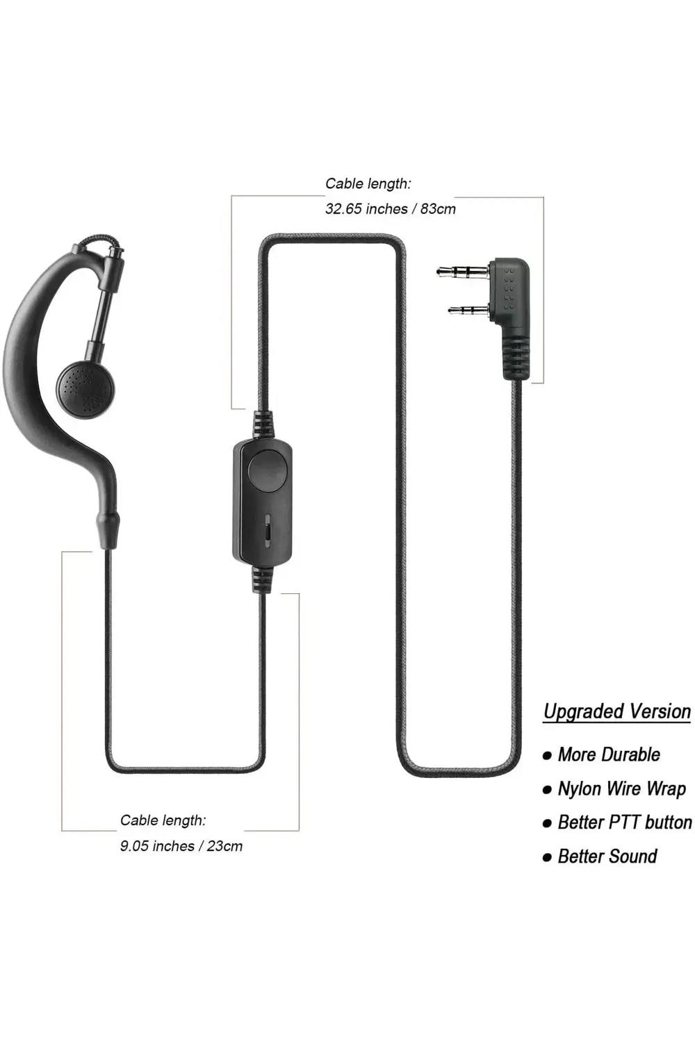 El Telsizi Kulaklığı Zetcom Wilan Ritera Zastone Wln Tekcomqyt Ht