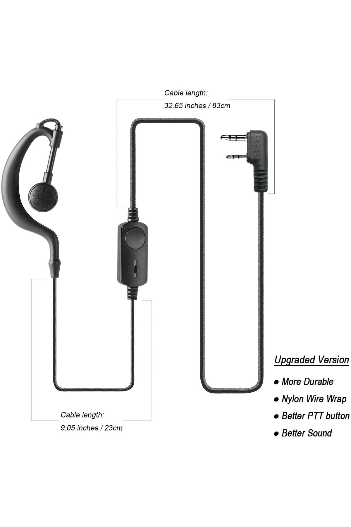 El Telsizi Kulaklığı Zetcom Wilan Ritera Zastone Wln Tekcomqyt Ht