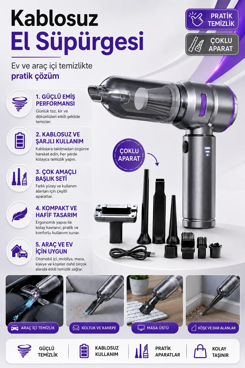 El Tipi Basınçlı Hava Üfleme Ve Vakum Süpürge Makinesi Şarjlı Aparatlı Set