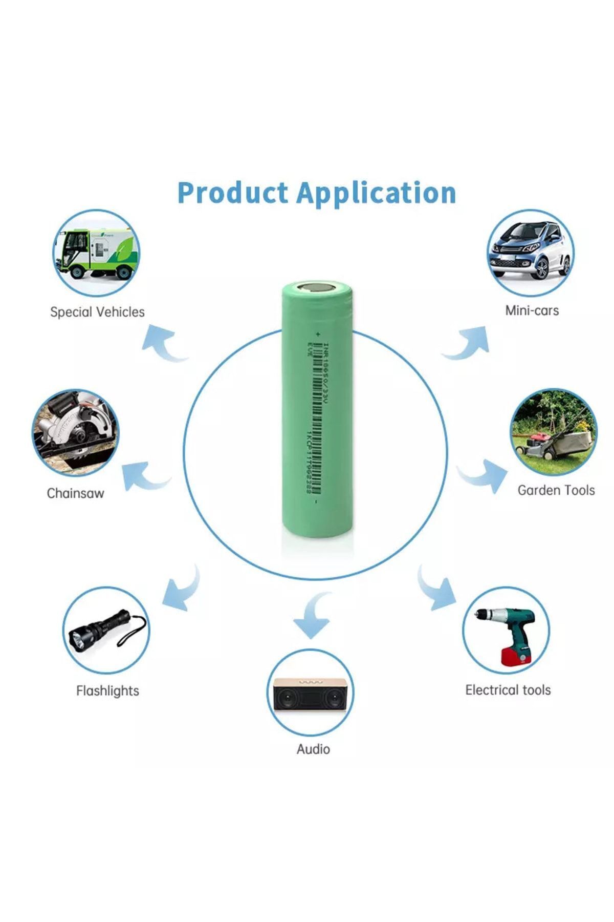 1 Company Eldrive Eve 18650 – 3200Mah Lityum İyon Pil