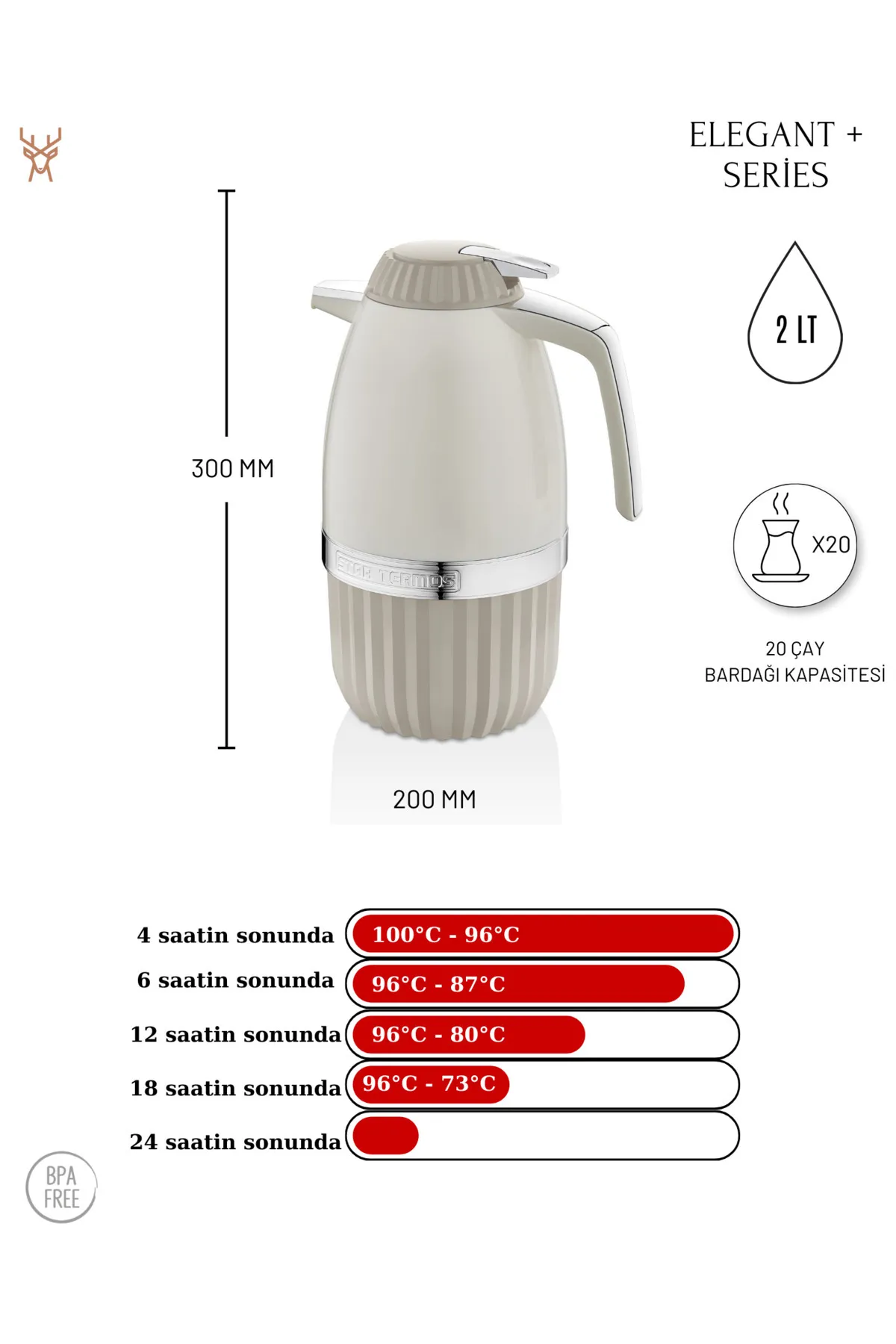 Just Cheap Store Elegant T Serisi 2 Lt. Termos Pw-003