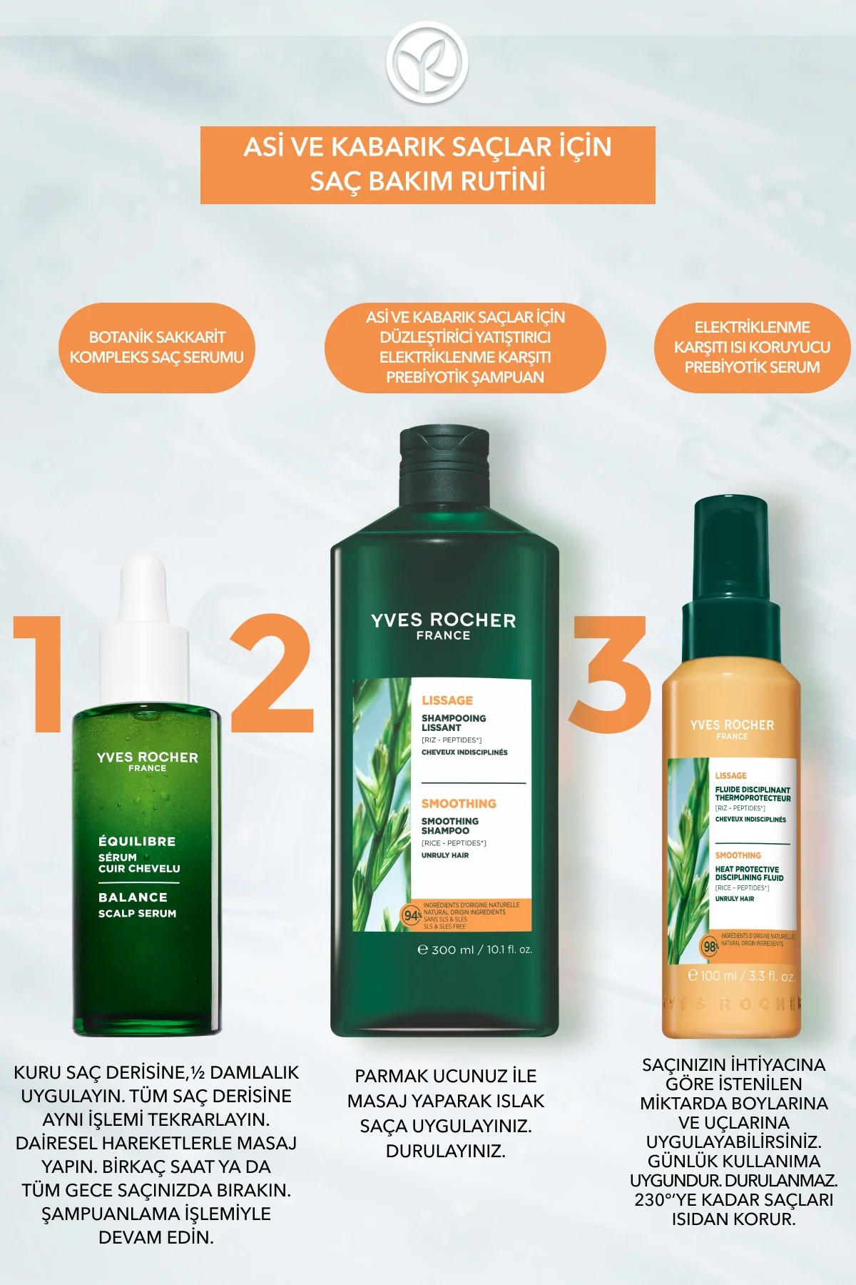Elektriklenme Karşıtı Isı Koruyucu Prebiyotik Serum - Asi ve Kaba