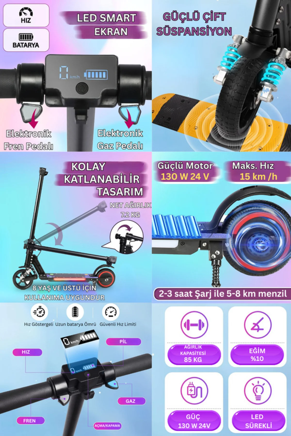 Elektrikli Çocuk Scooter - Çift Frenli Katlanabilir - LED Işıklı - Ön Çift Süspansiyonlu 8+ Elektrikli Çocuk Scooter - Çift Frenli Katlanabilir - LED Işıklı - Ön Çift Süspansiyonlu 8+ Fiyatı, Yorumları ve Özellikleri