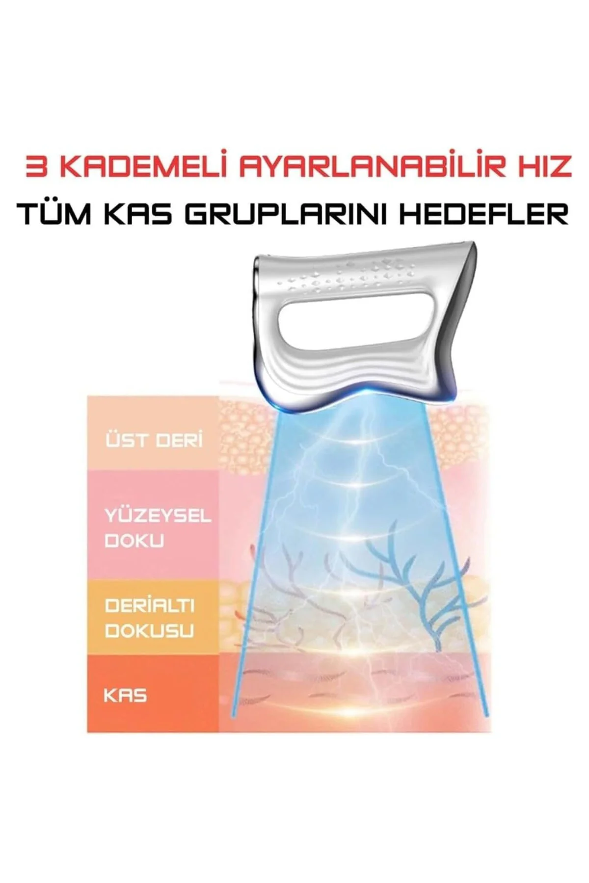 Elektrikli Fasya Masaj Aleti – Boyun & Omuz Kas Rahatlatıcı, 3 Kademeli Titreşimli De