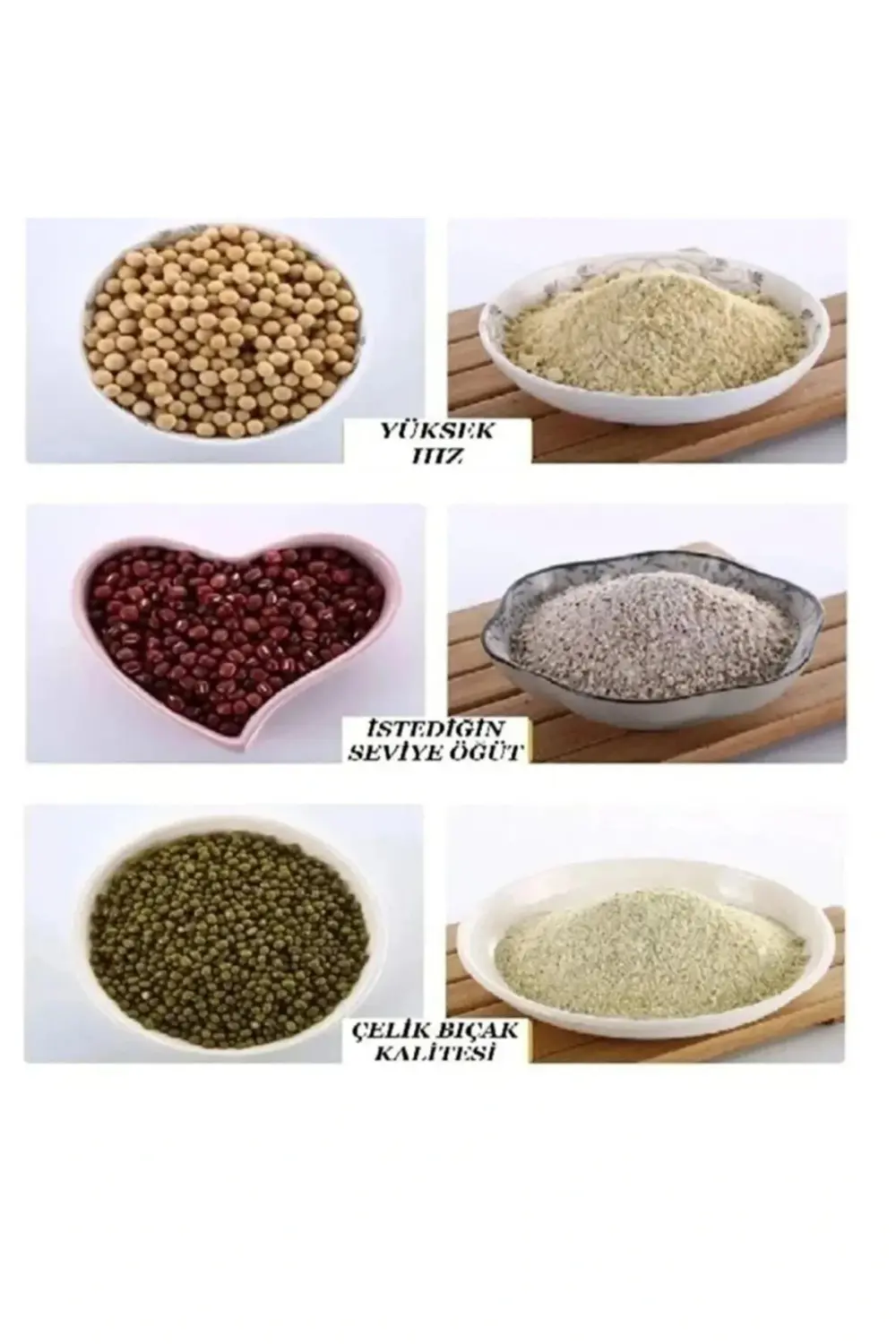 Elektrikli Kahve Keten Tohumu Baharat Öğütücü 2 Bıçak 150w