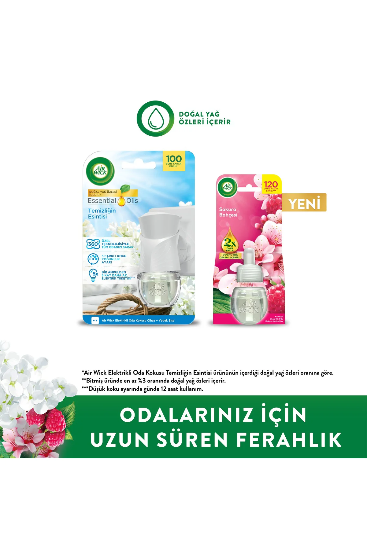 Elektrikli Oda Kokusu Kit Temizliğin Esintisi + Yedek Şişe Sakura Bahçesi Fiyatı, Yorumları ve Özellikleri