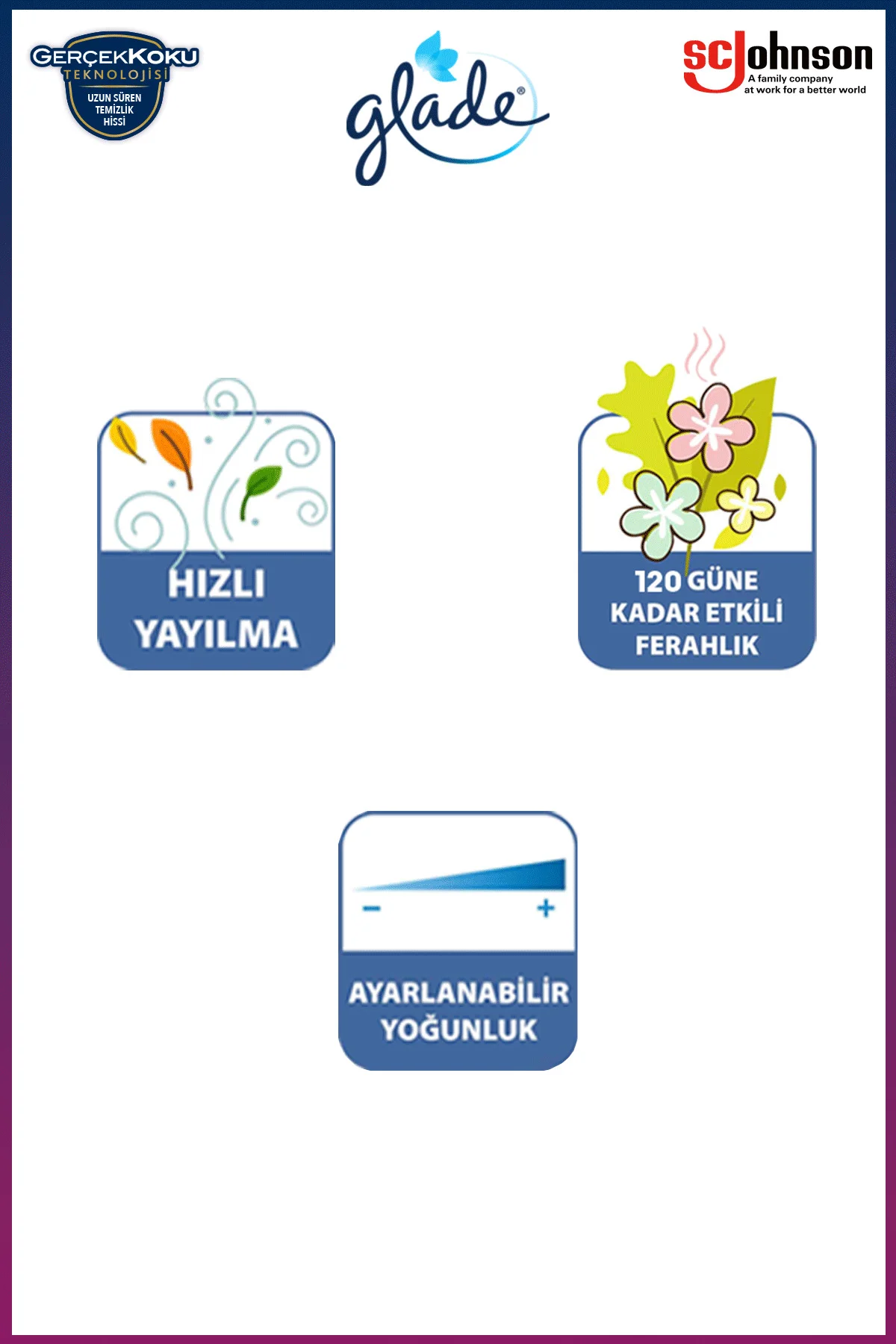 Elektrikli Oda Kokusu Kit Bahar Çiçekleri & Yedek Temiz Çarşaf Ferahlığı Fiyatı, Yorumları ve Özellikleri