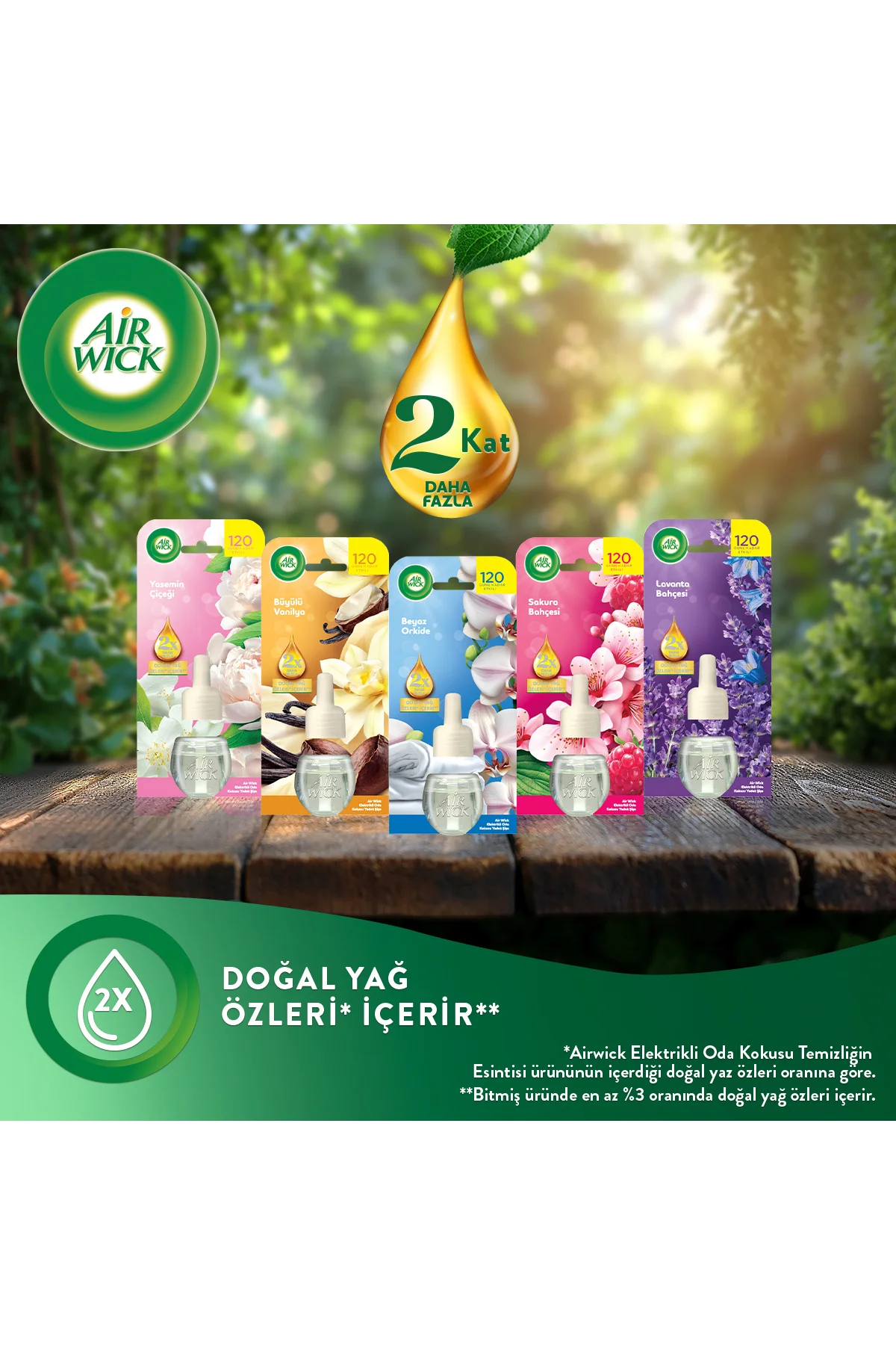 Elektrikli Oda Kokusu Vanilya ve Orkide 1 Kit + 1 Koku Elektrikli Oda Kokusu Vanilya ve Orkide 1 Kit + 1 Koku - Görsel 5