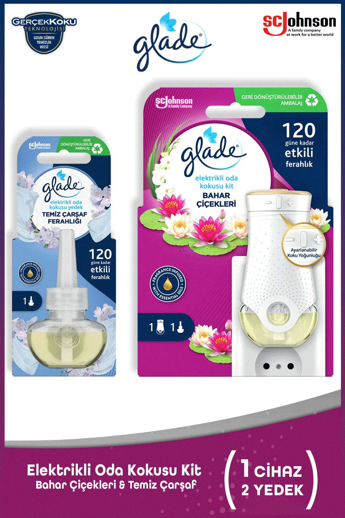Elektrikli Oda Kokusu Kit Bahar Çiçekleri & Yedek Temiz Çarşaf Ferahlığı Fiyatı, Yorumları ve Özellikleri