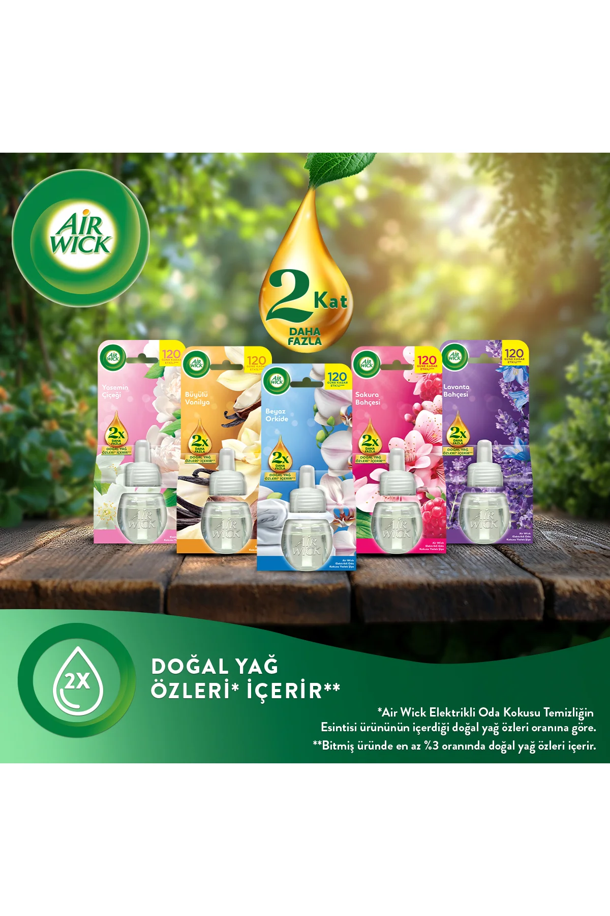 Elektrikli Oda Kokusu Kit Vanilya + Yedek Şişe Büyülü Vanilya Fiyatı, Yorumları ve Özellikleri