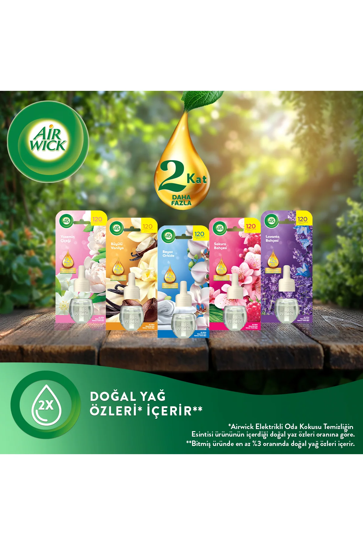 Elektrikli Oda Kokusu Yedek Şişe Beyaz Orkide Fiyatı, Yorumları ve Özellikleri