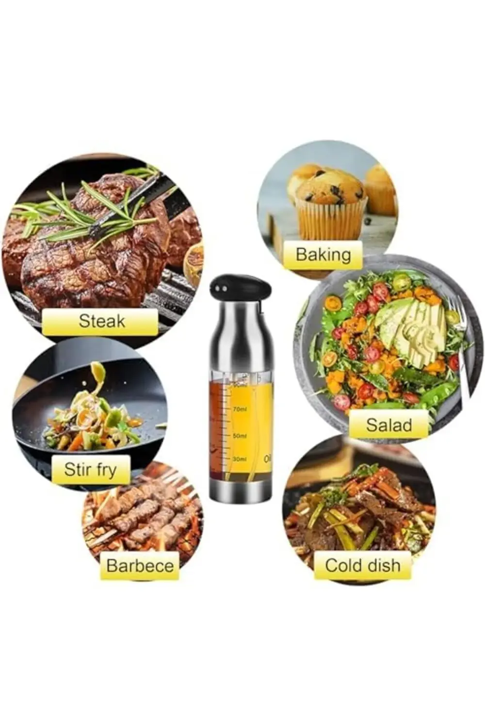 elizzashop Çift Bölmeli Püskürtmeli Sprey Yağlık ve Sirkelik, 200