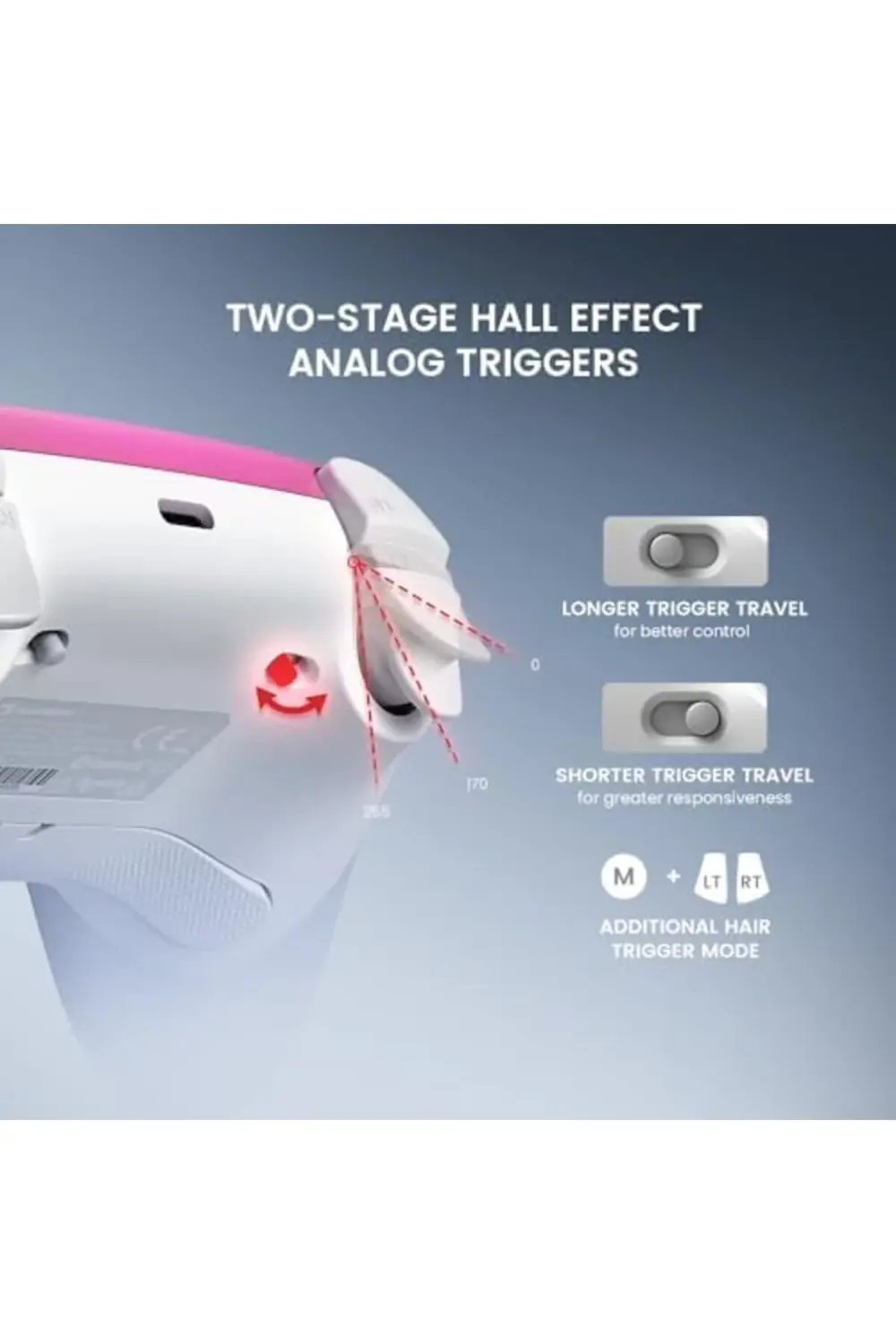 elizzashop Super Nova Wireless Gaming Controller for PC/Switch/iO