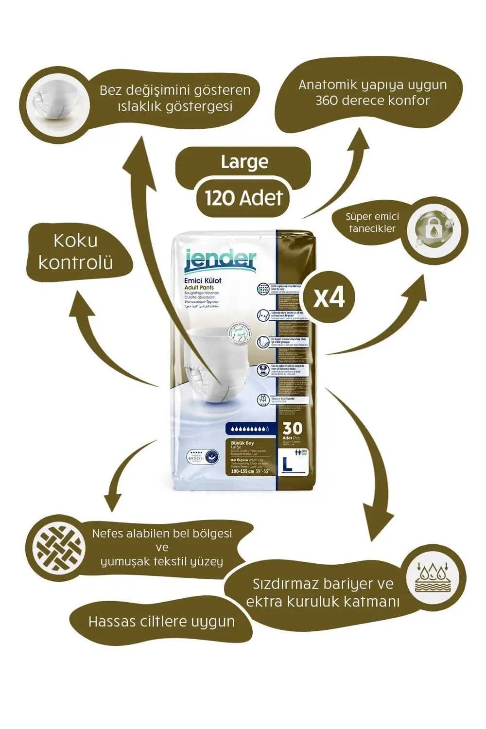 Emici Külot Large 120 Adet 30luk*4 Paket