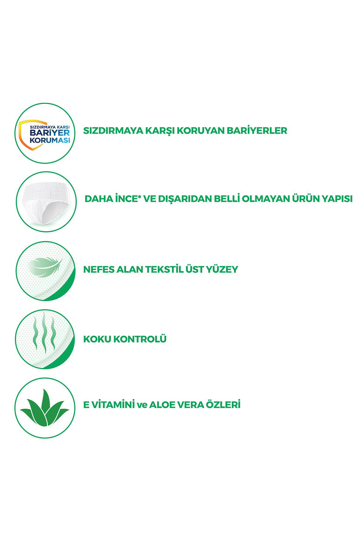 Evony Emici Külot Unısex Large 30X4'lü (120 Adet)