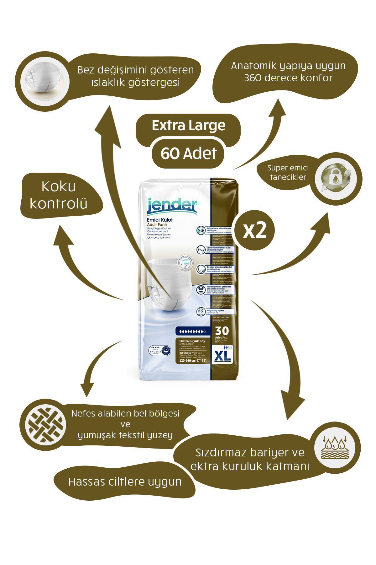 Jender Emici Külot Xl 30Lu 2 Paket