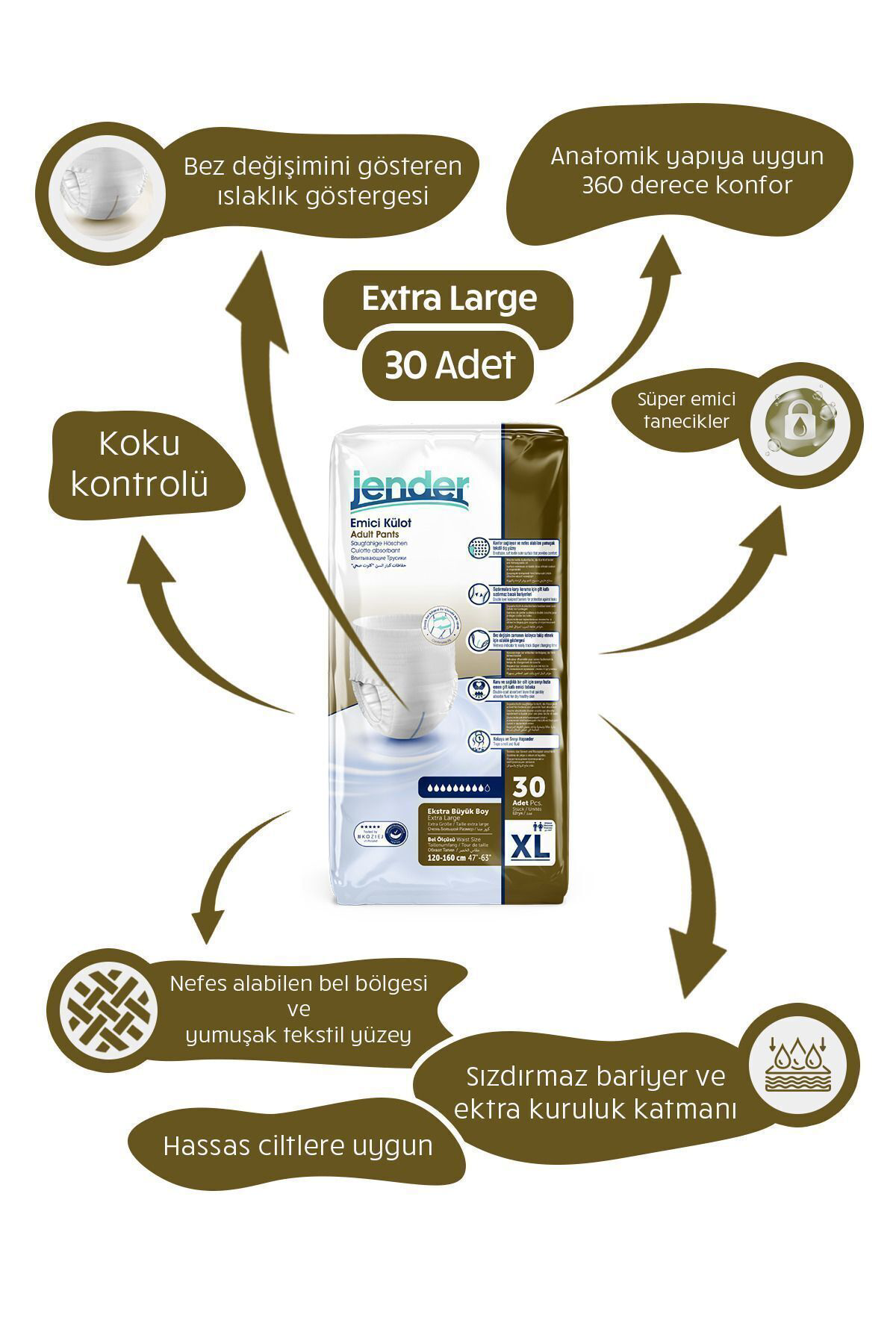 Jender Emici Külot Yetişkin Hasta Bezi Xlarge 30 Adet