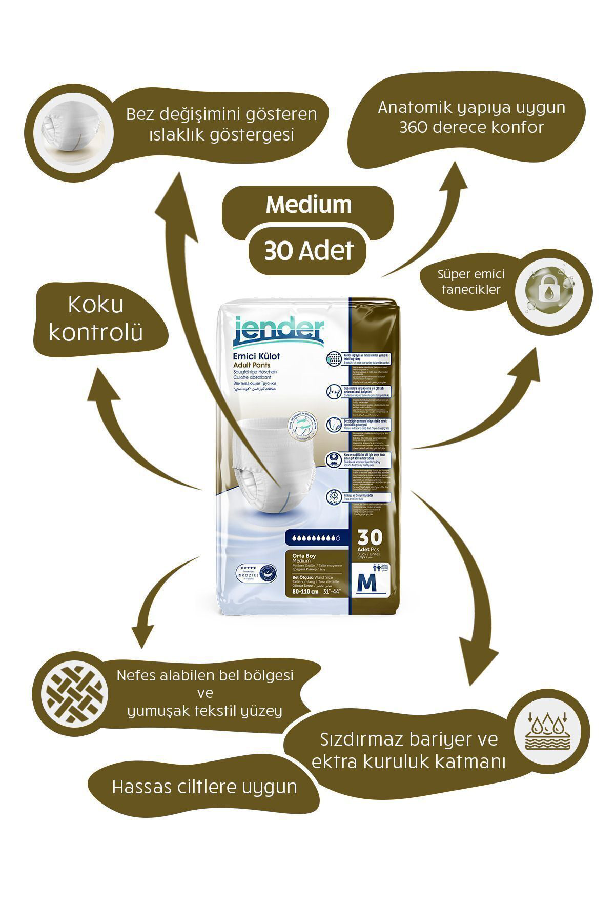 Jender Emici Külot Yetişkin Hasta Bezi Medium 30 Adet