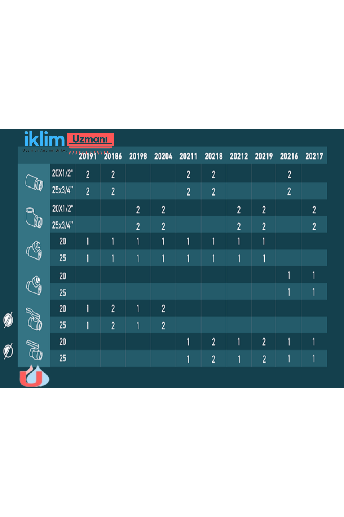 Emirplast  Kombi Alt Bağlantı Montaj Seti Dirsekli Pp 8`Li Paket