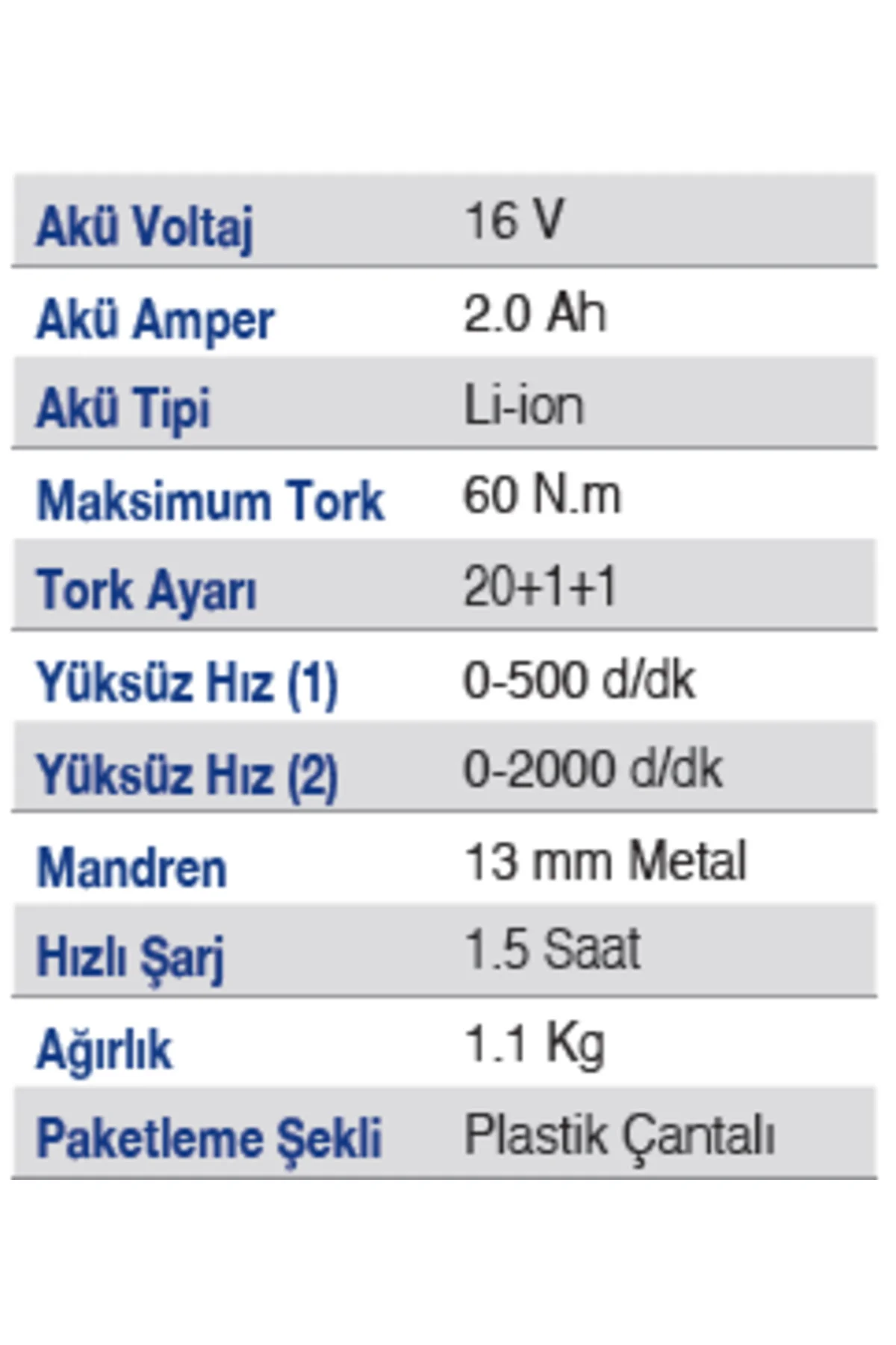 EN 160 DS Kömürsüz Darbeli Şarjlı Matkap