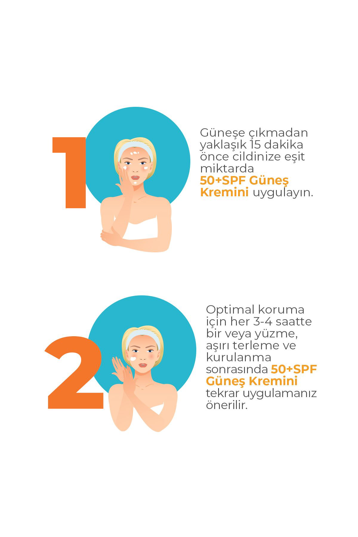 Endoderm  50 Spf Güneş Koruyucu Sprey