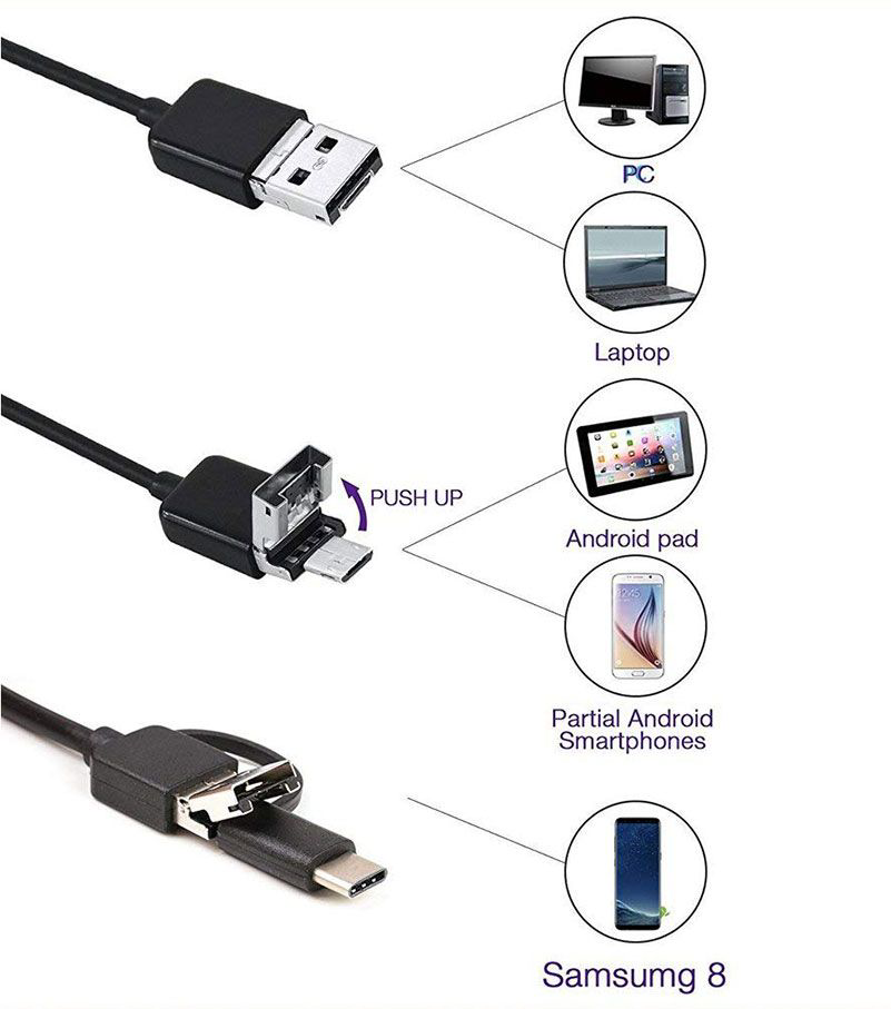 Evimdeyokyok Endoskop 3 İn 1 Yilan Kamera Usb Micro Usb Type-C 2M Sert Kablo T