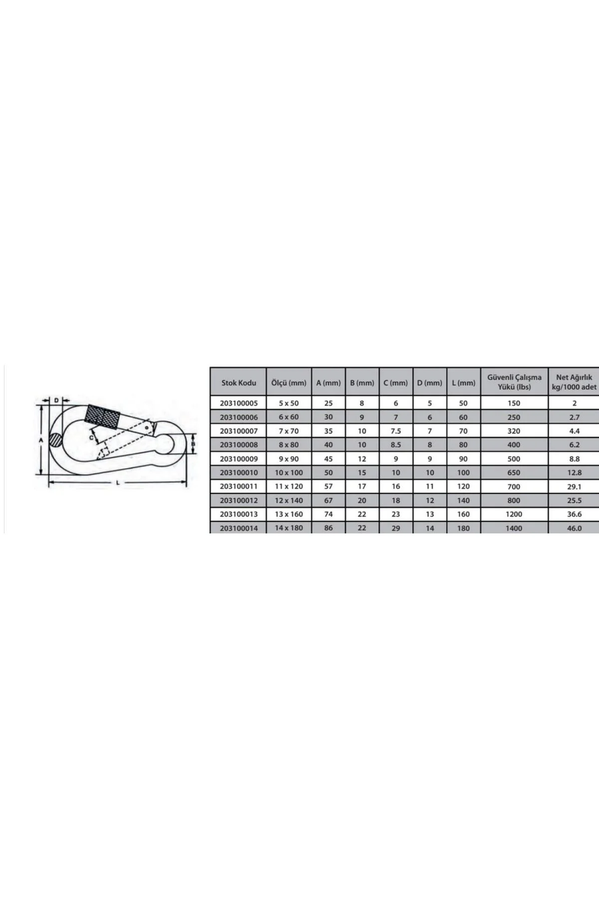 Ennalbur Karabina Vidalı 10 mm ( 2 Adet )